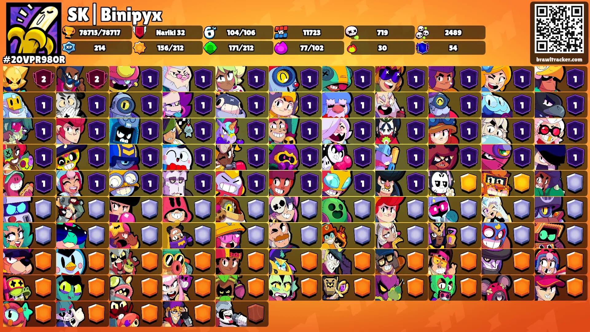 SK|Binipyx's Ranks