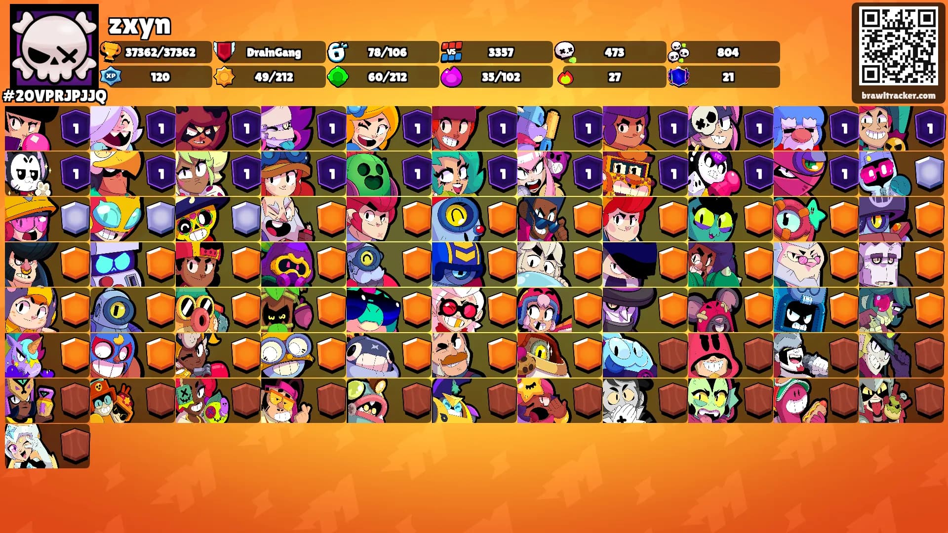 zxyn's Ranks