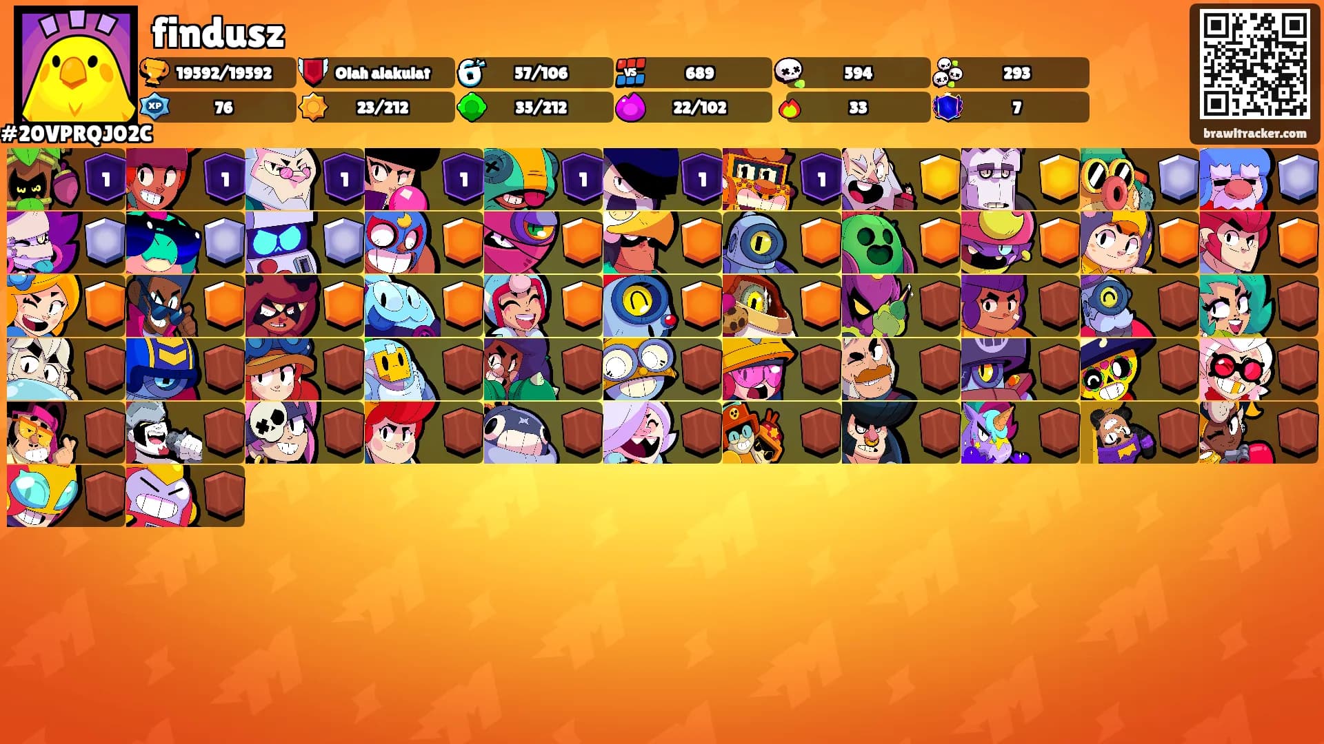 findusz's Ranks