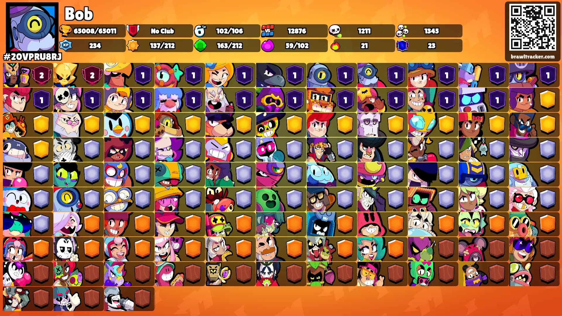 Bob's Ranks