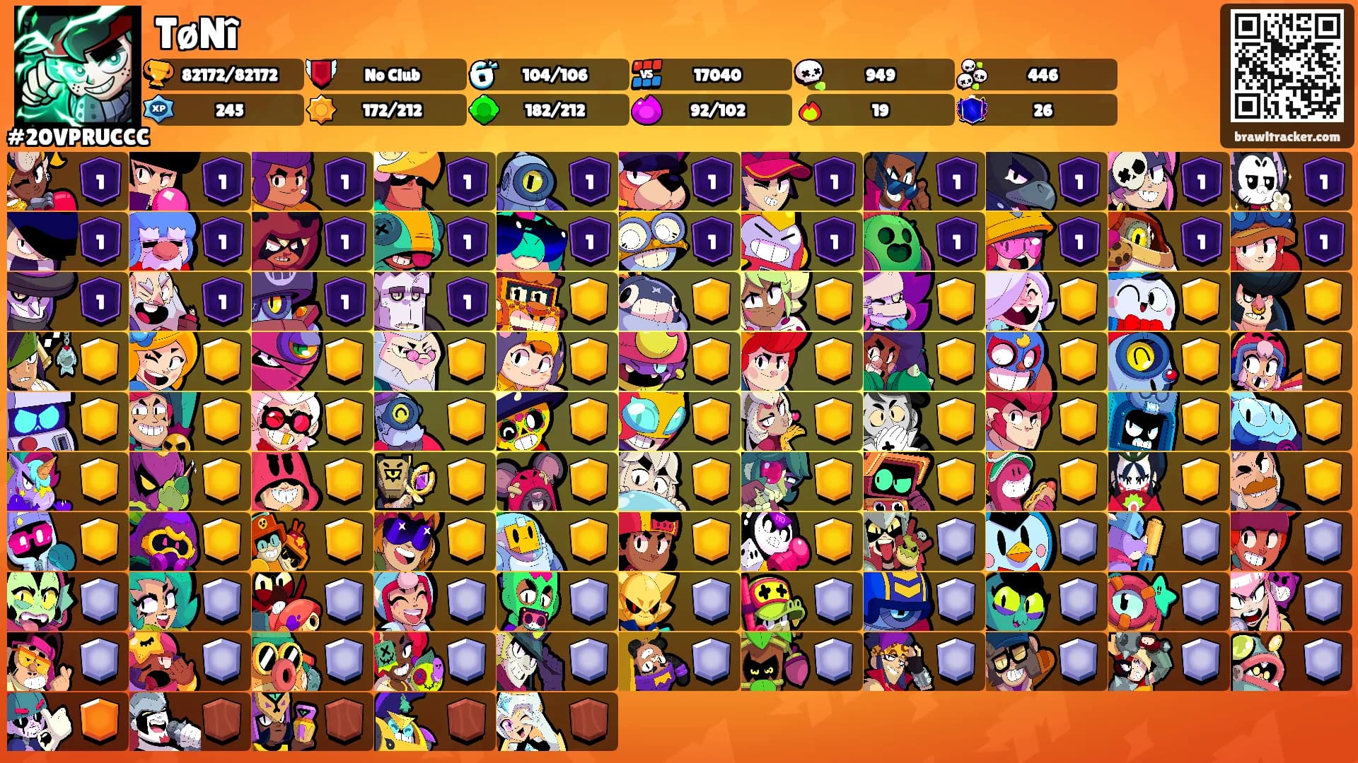 TøNî's Ranks