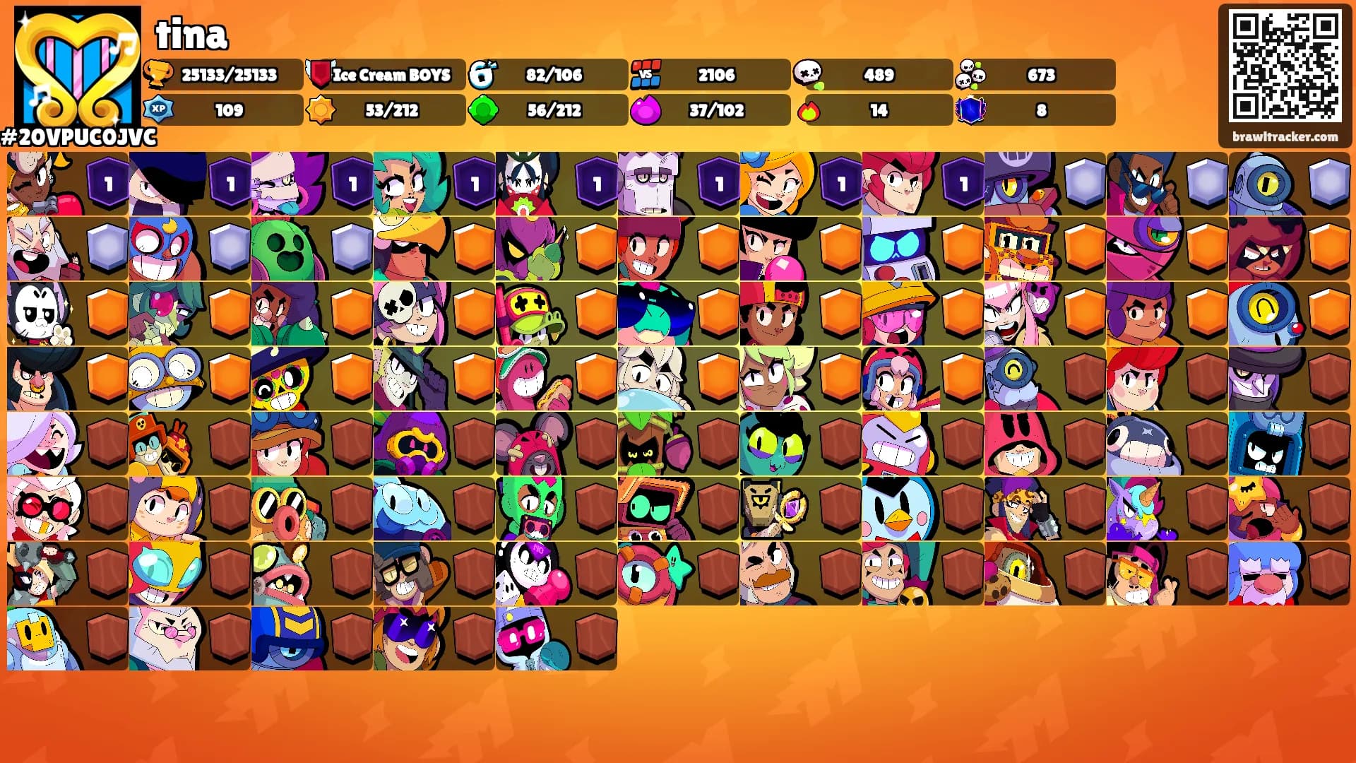 tina's Ranks