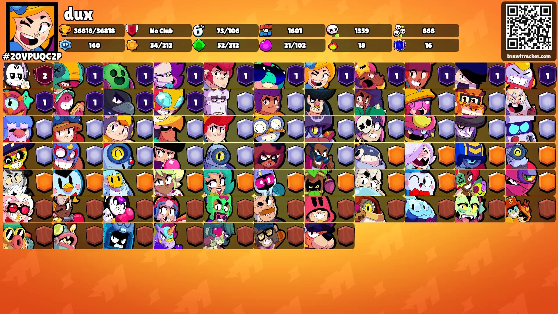 dux's Ranks