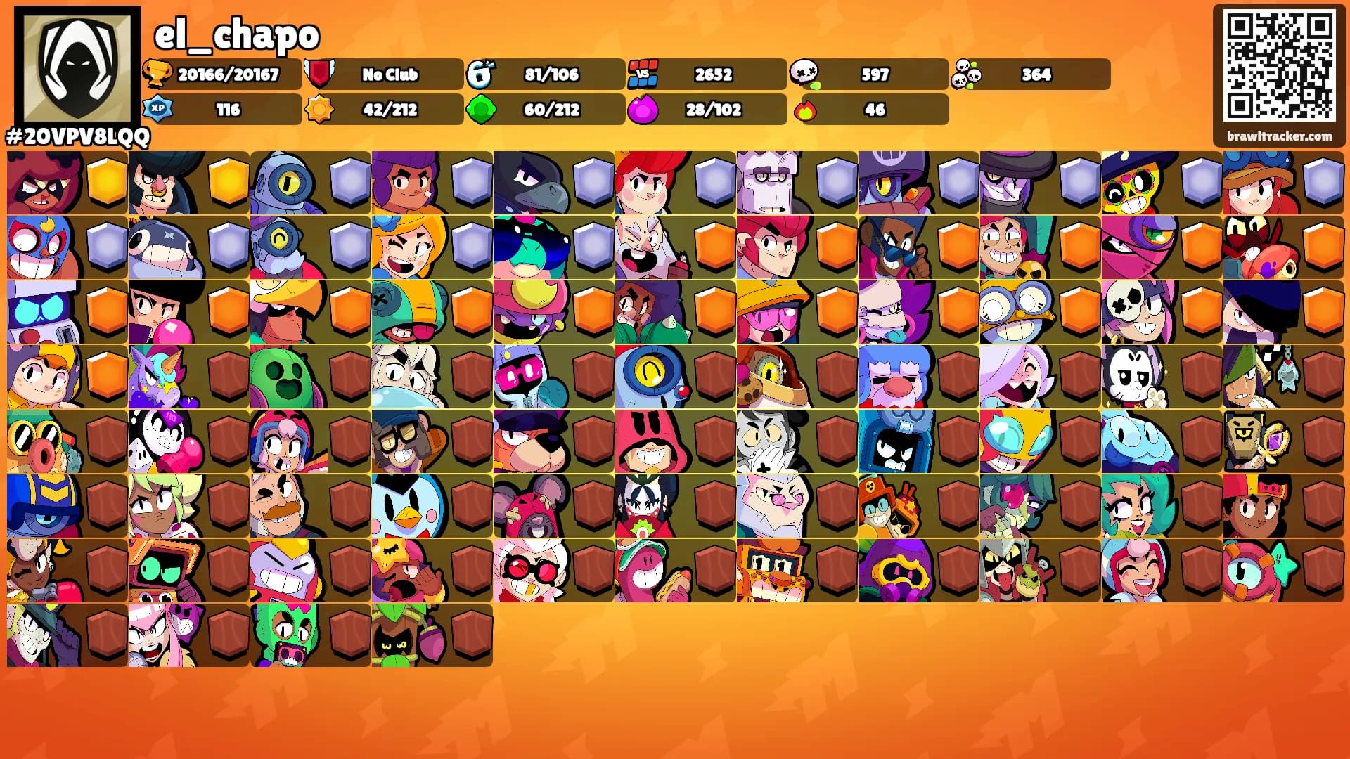 el_chapo's Ranks