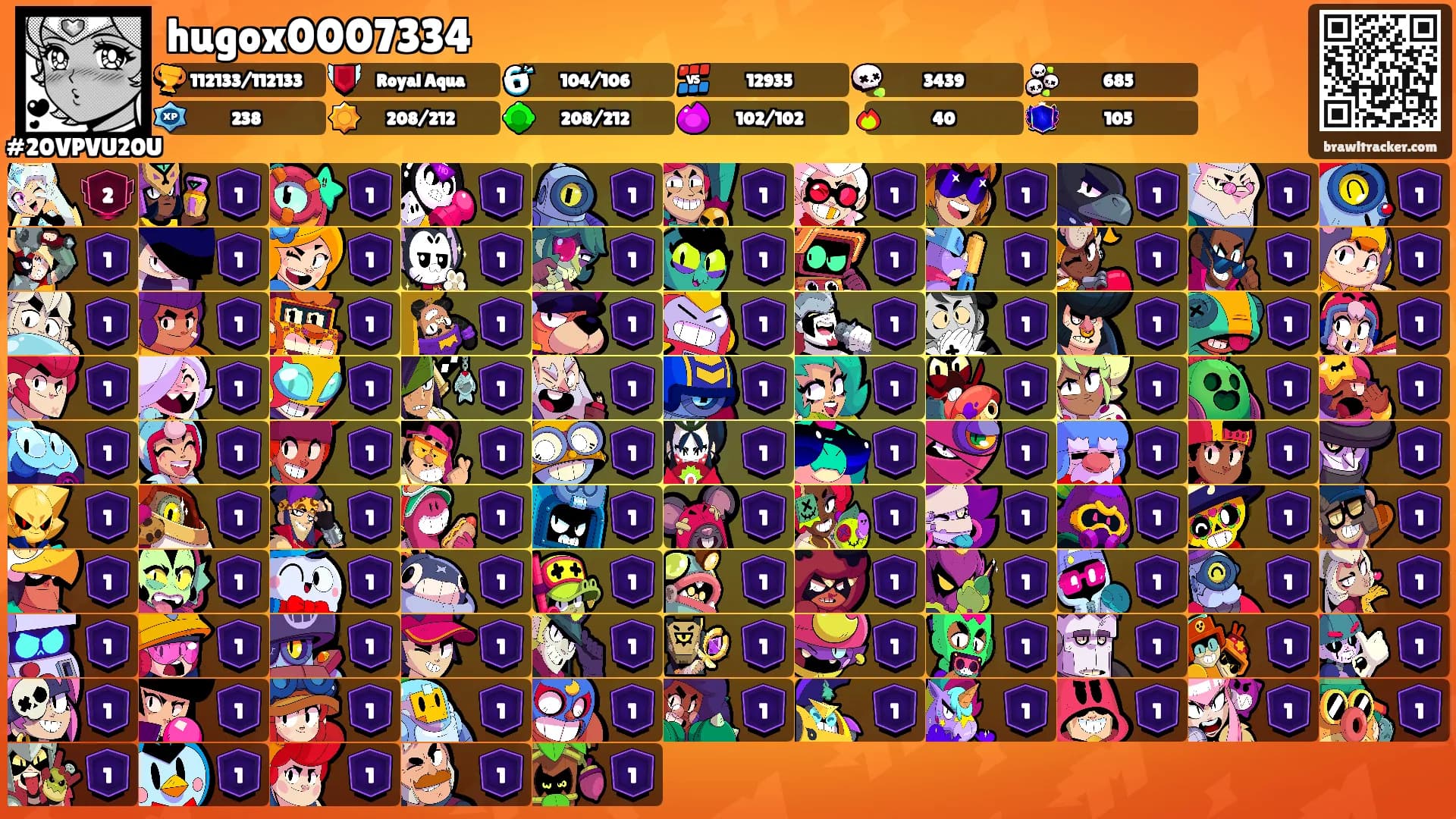 hugox0007334's Ranks