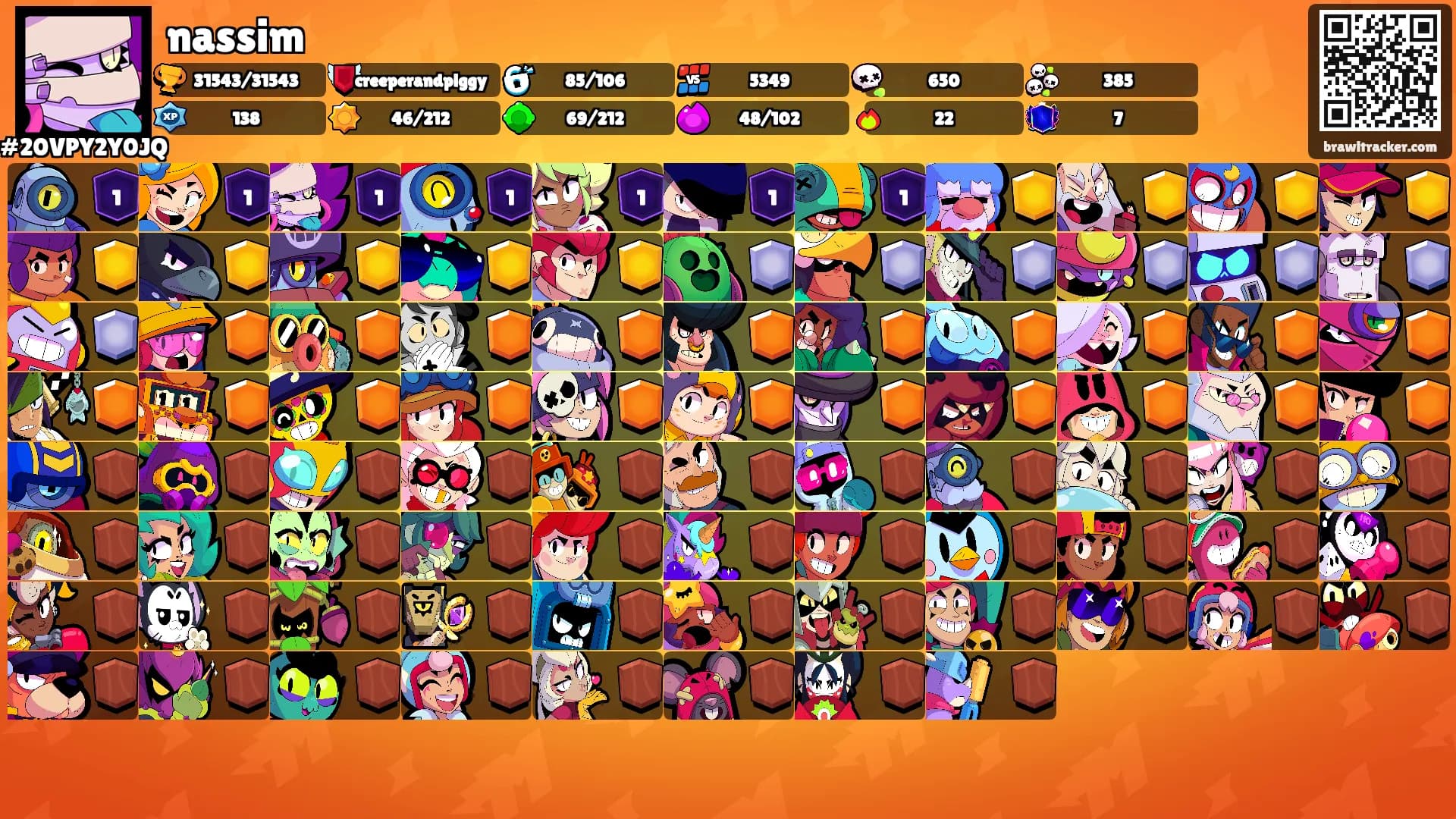 nassim's Ranks