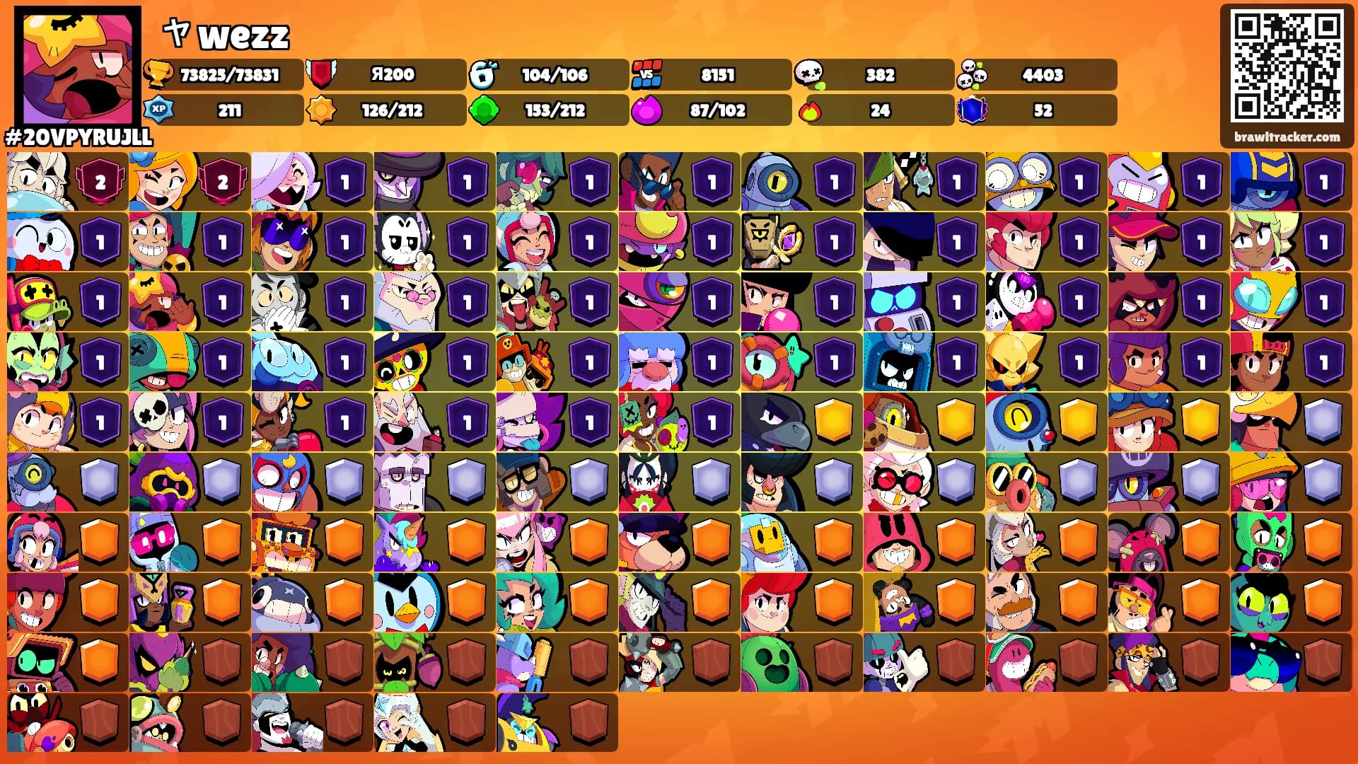 ャwezz's Ranks