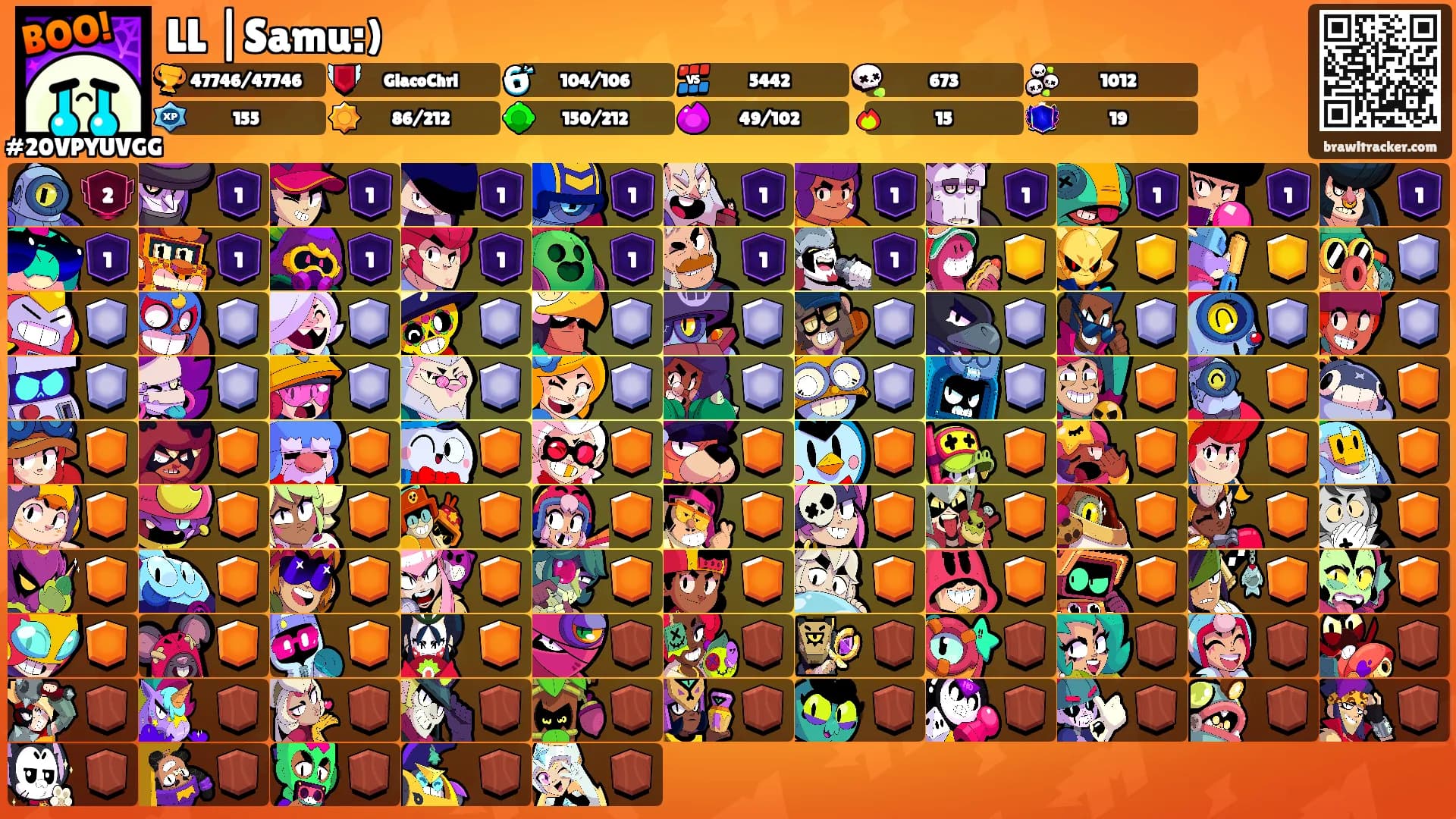 LL |Samu:)'s Ranks