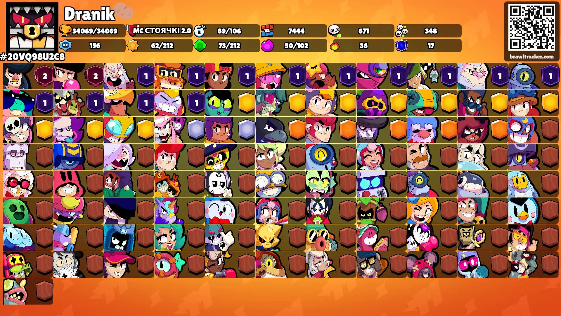 Dranik🥔's Ranks