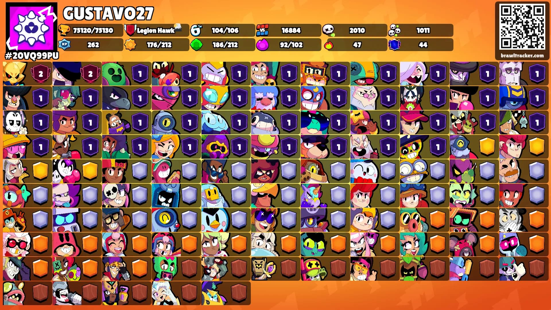 GUSTAVO27's Ranks