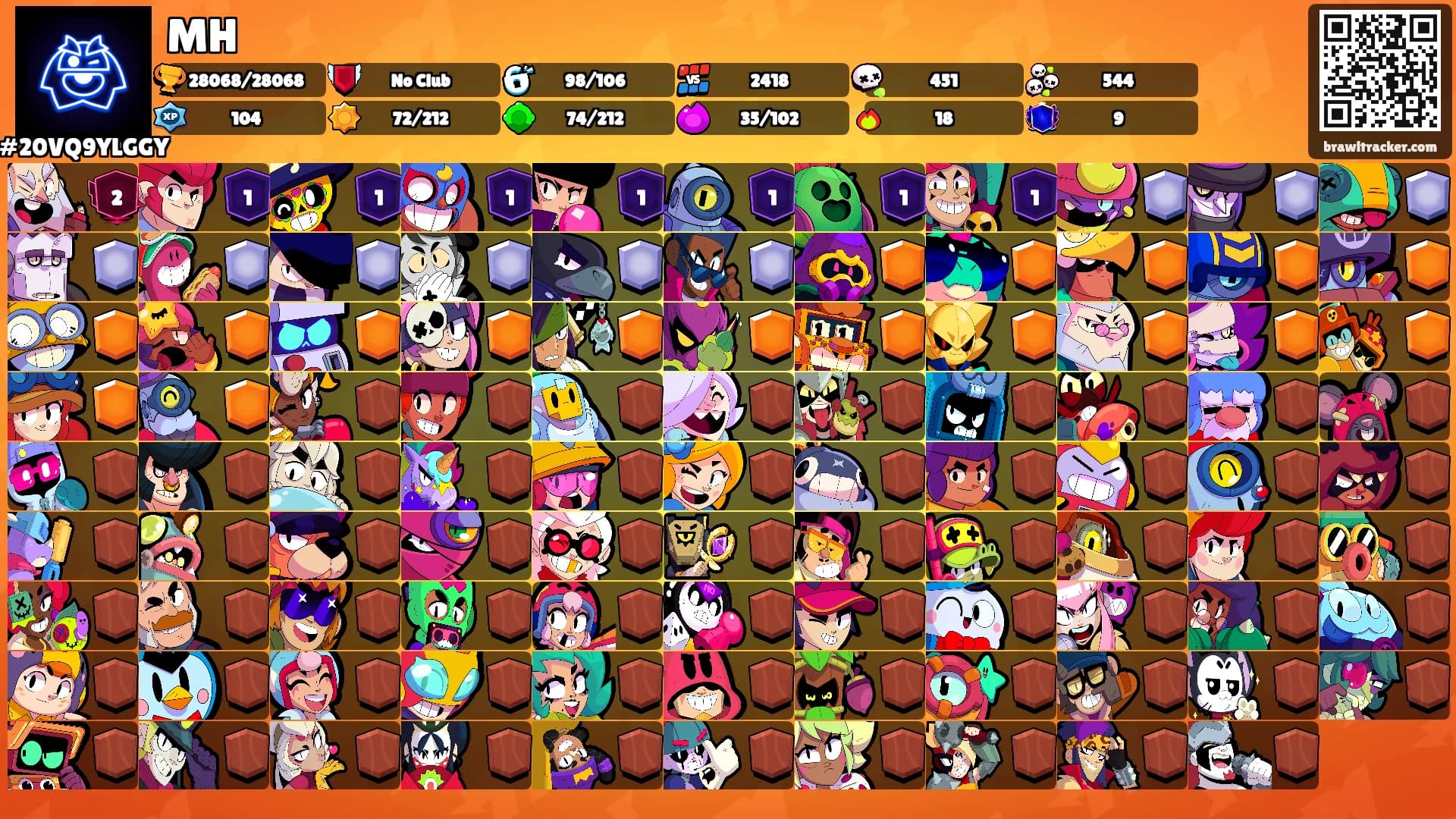 MH's Ranks