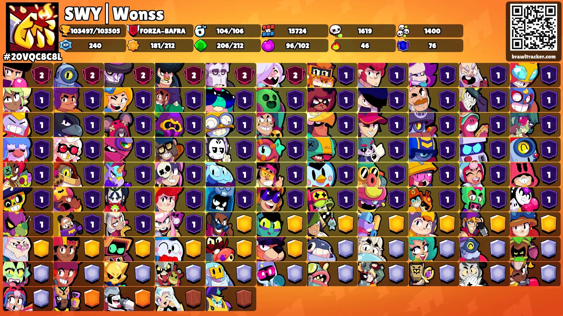 SWY|Wonss's Ranks