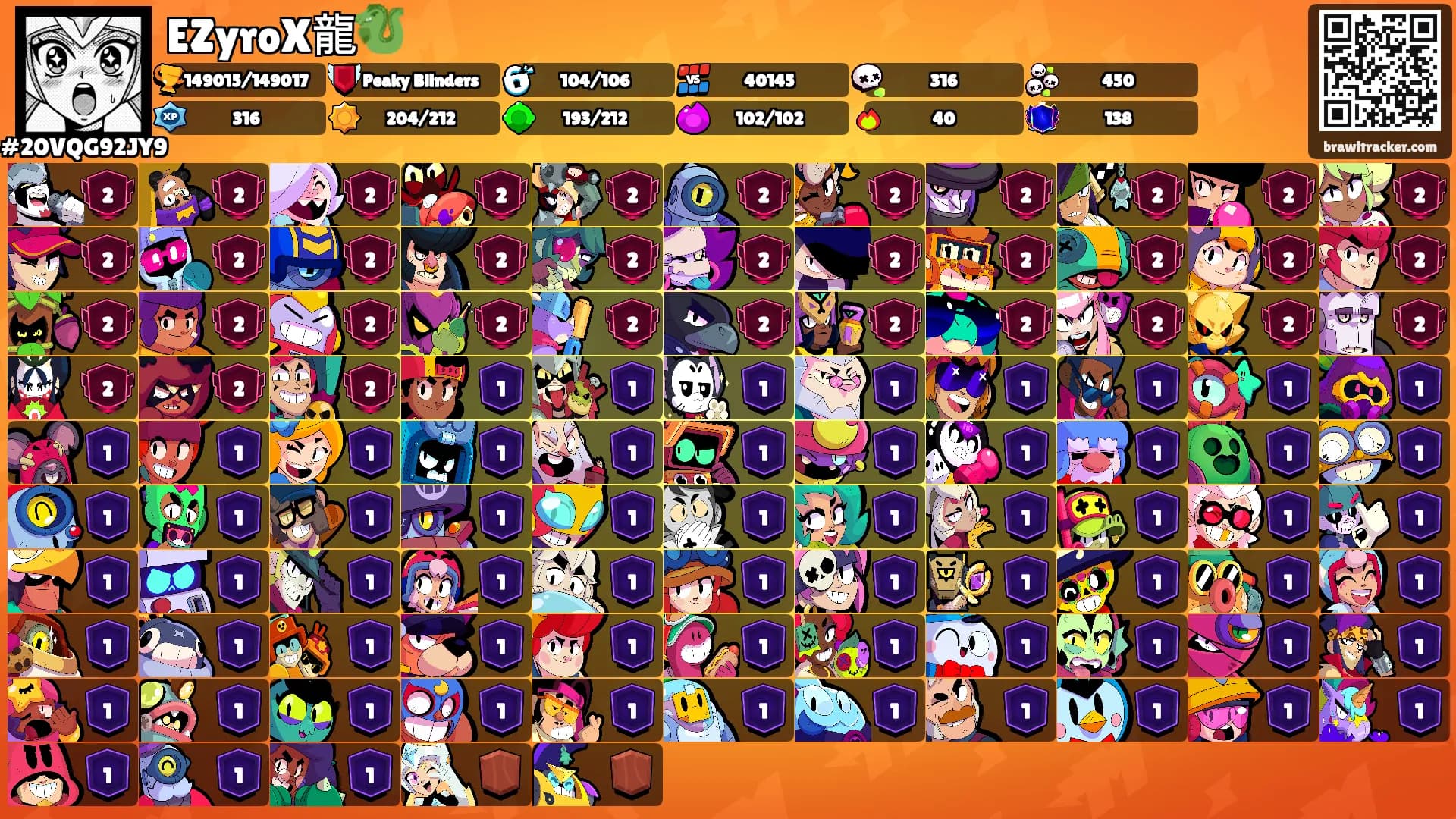 EZyroX龍🐉's Ranks