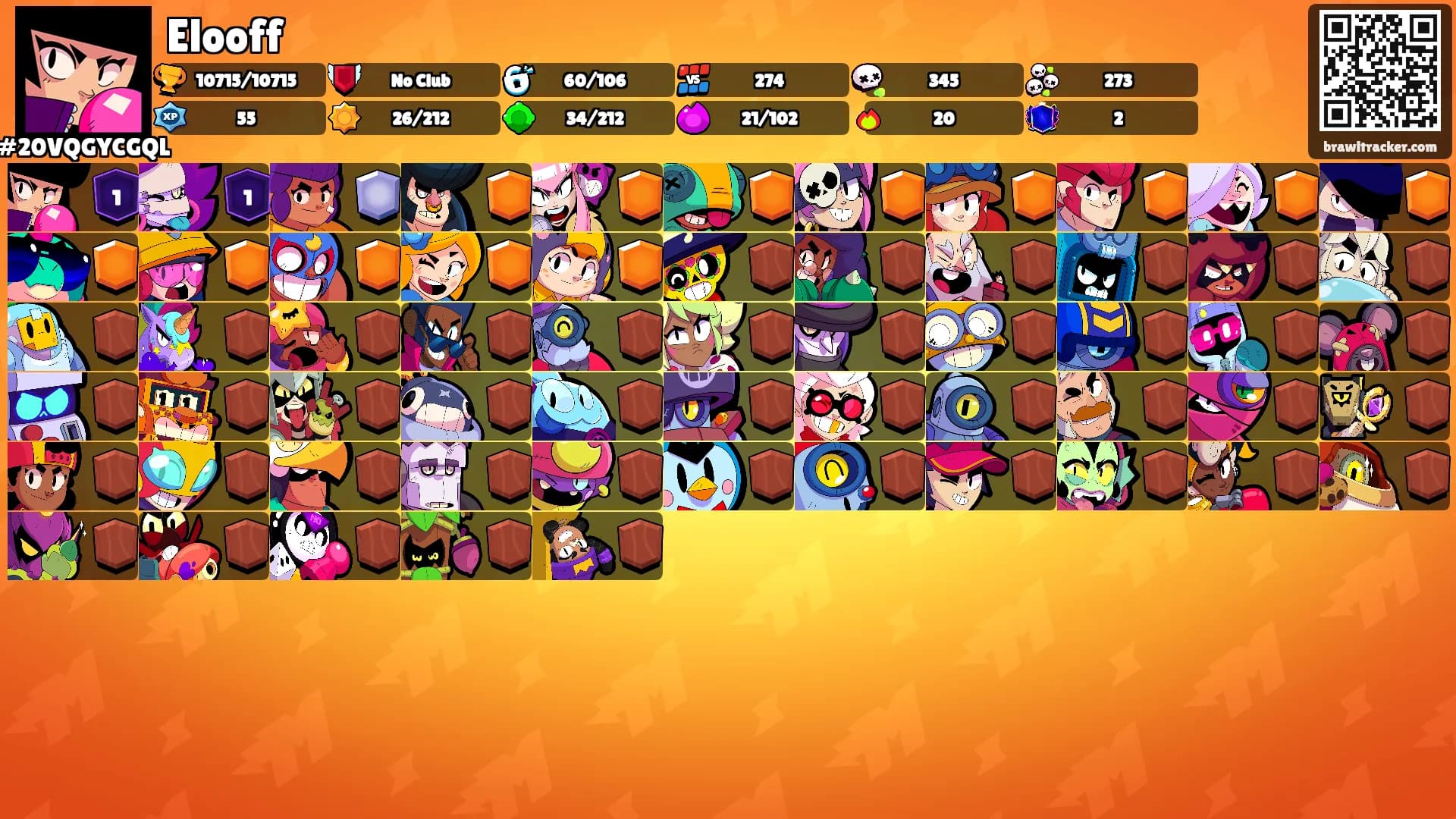 Elooff's Ranks