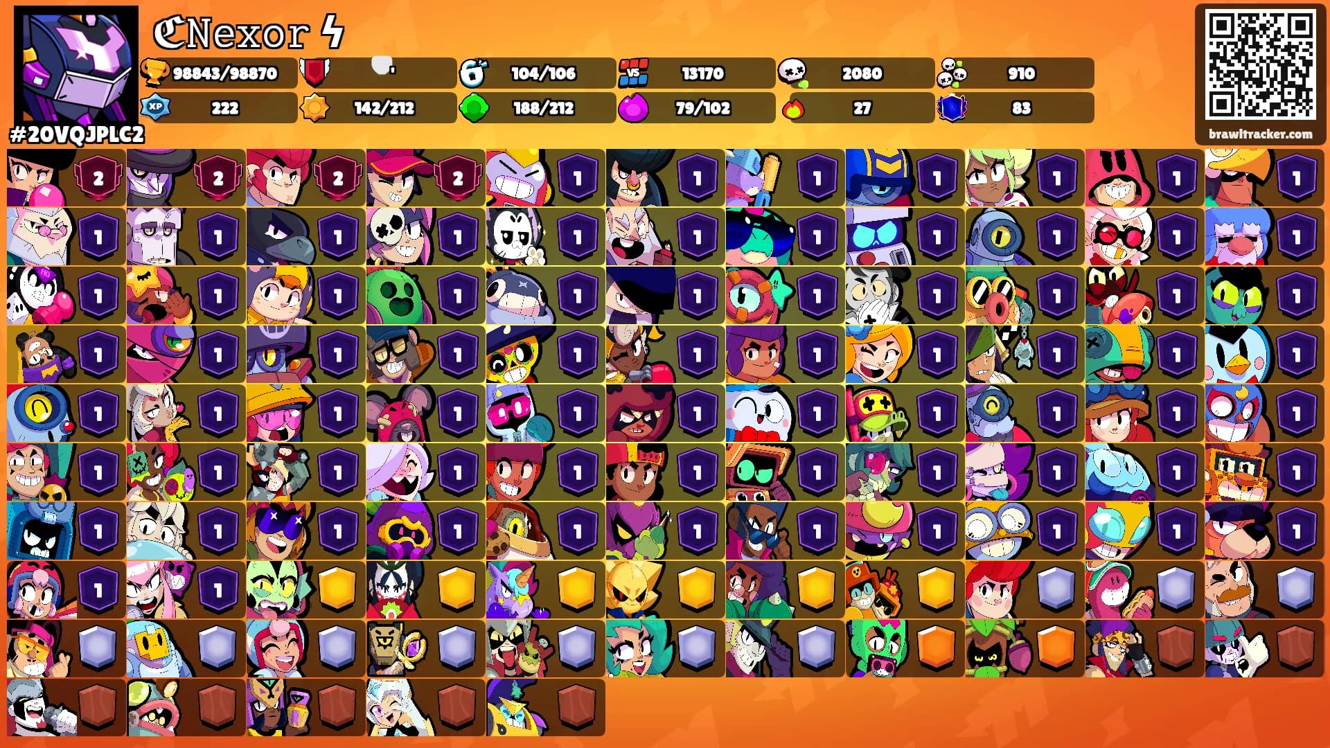 ℭ𝙽𝚎𝚡𝚘𝚛 ϟ's Ranks