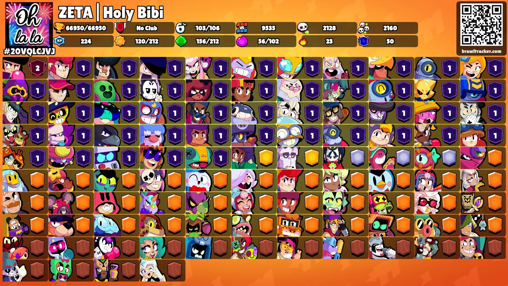 ZETA|Holy Bibi's Ranks