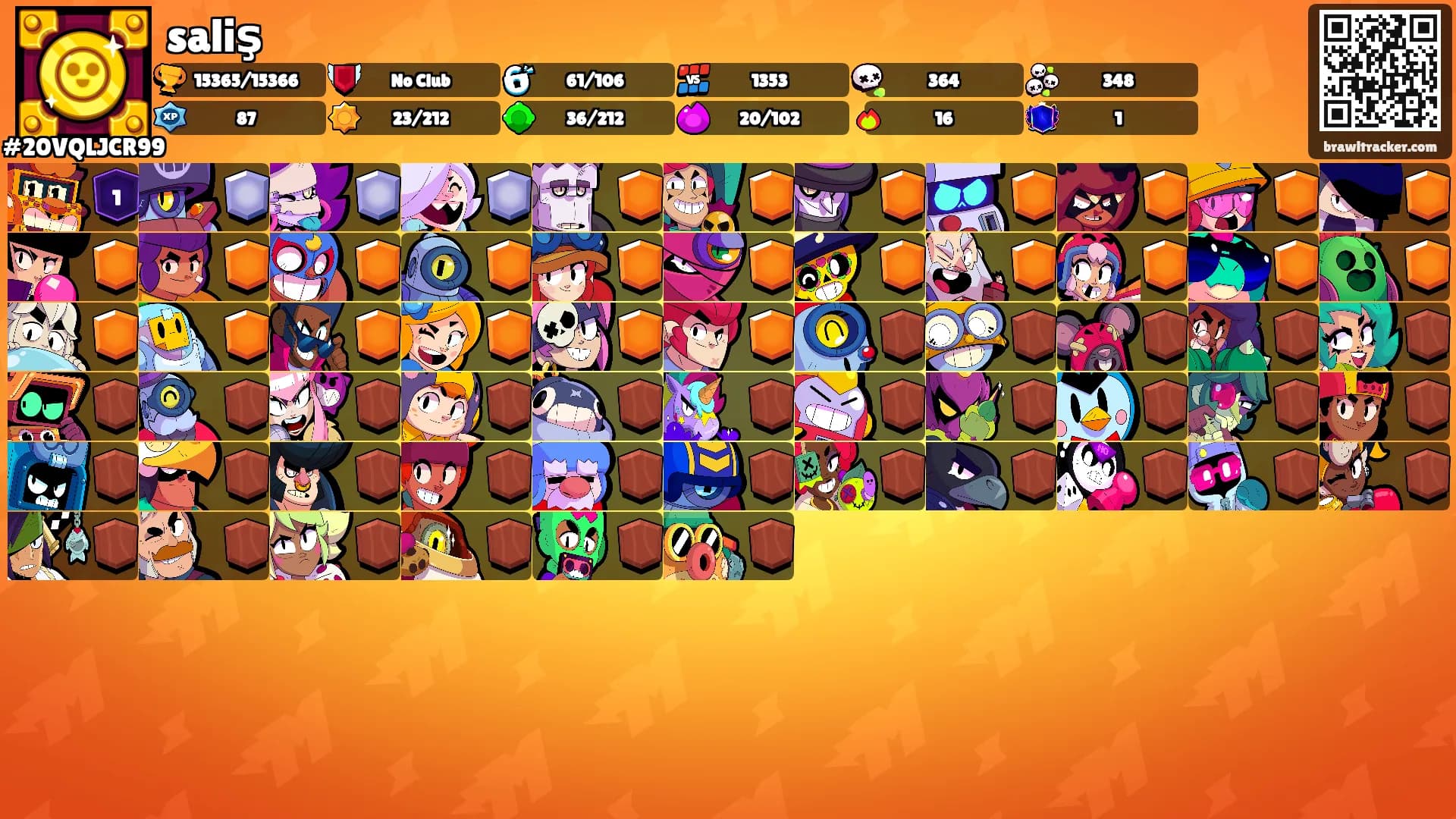 saliş's Ranks