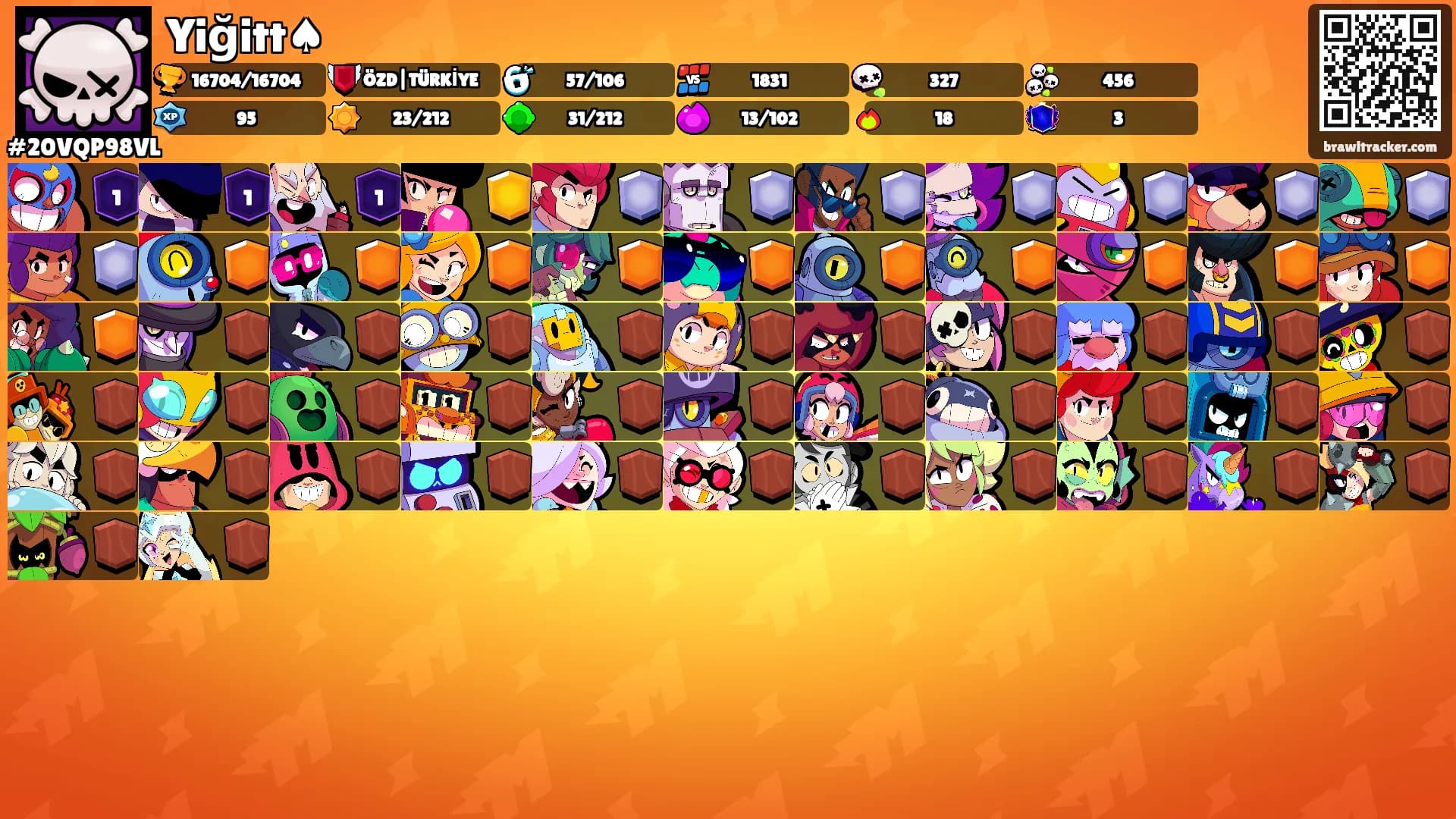 Yiğitt♠'s Ranks