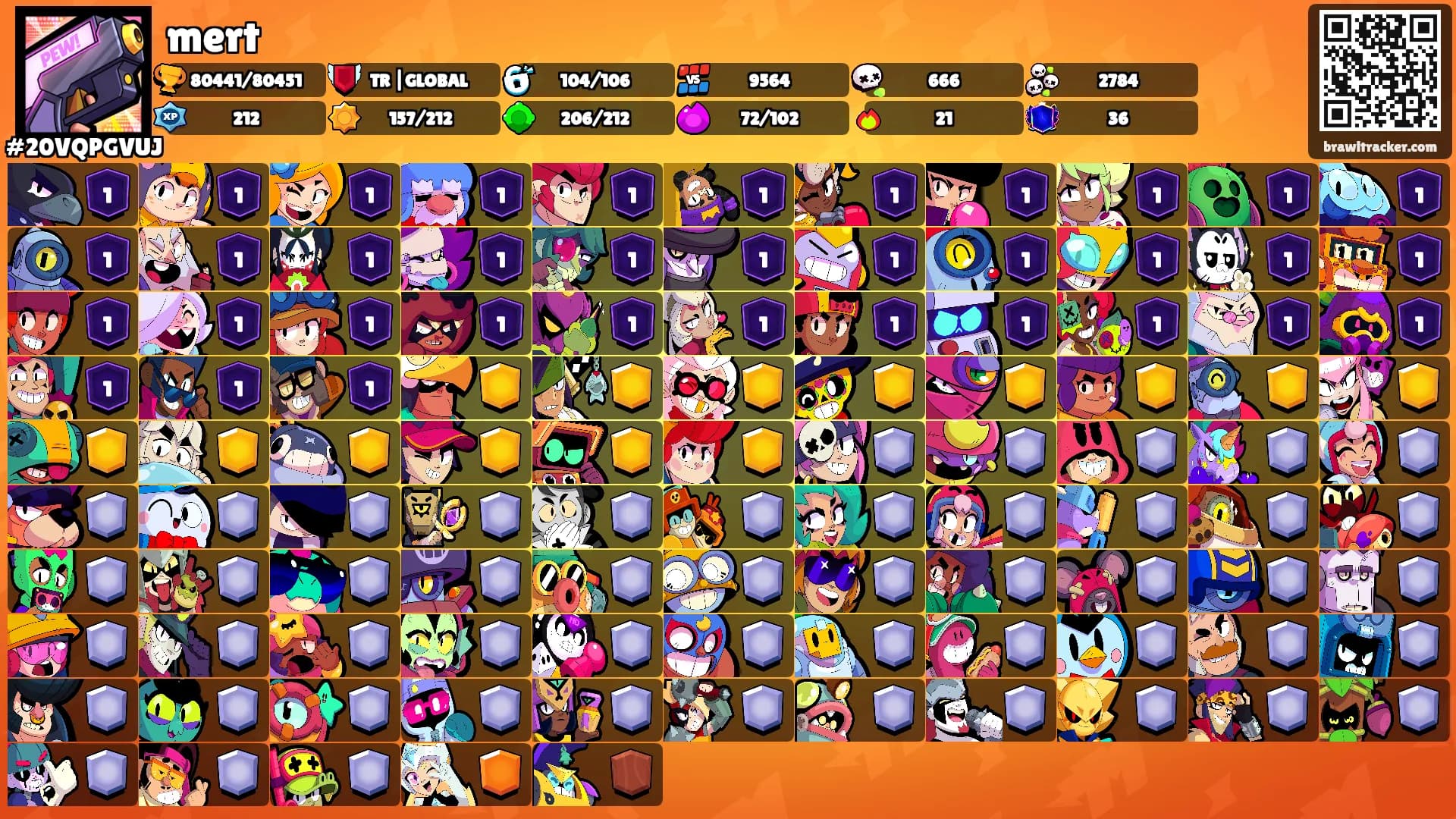 mert's Ranks