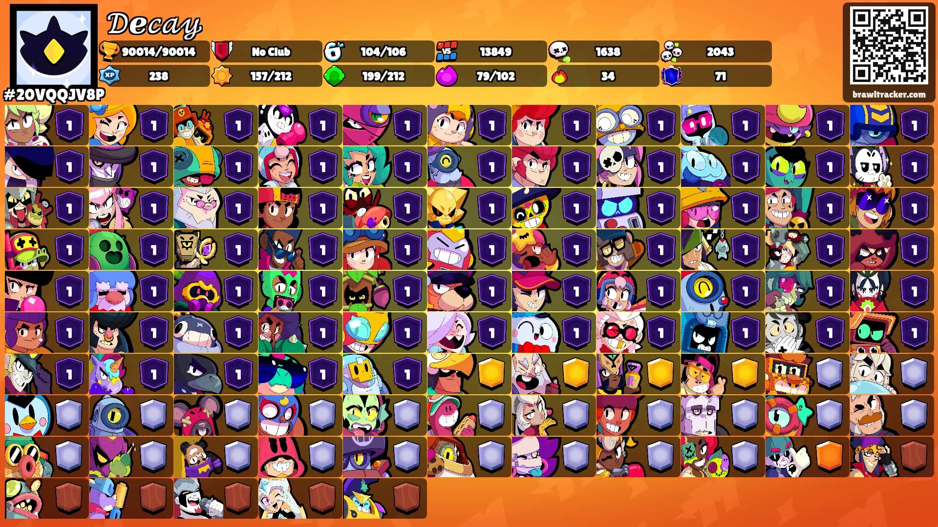 𝒟ℯ𝒸𝒶𝓎's Ranks
