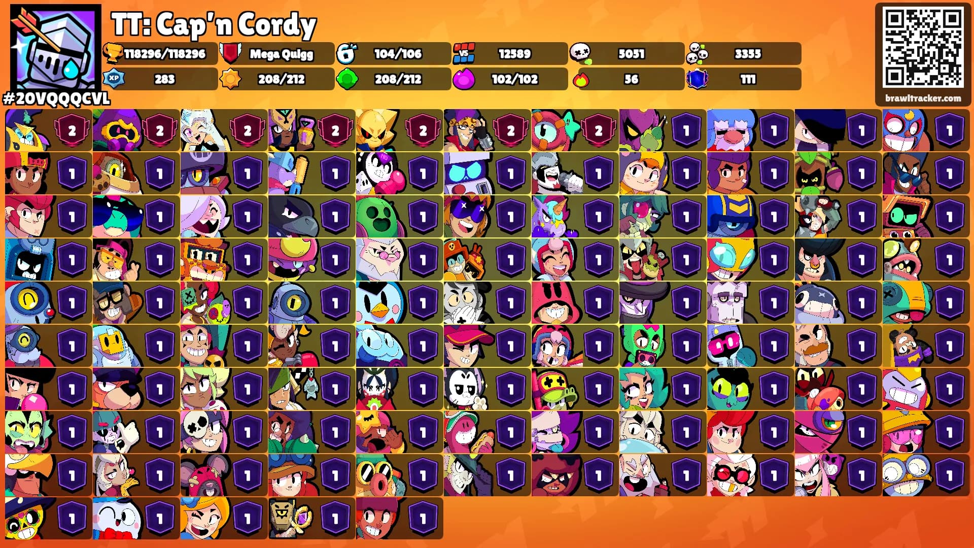 TT: Cap’n Cordy's Ranks