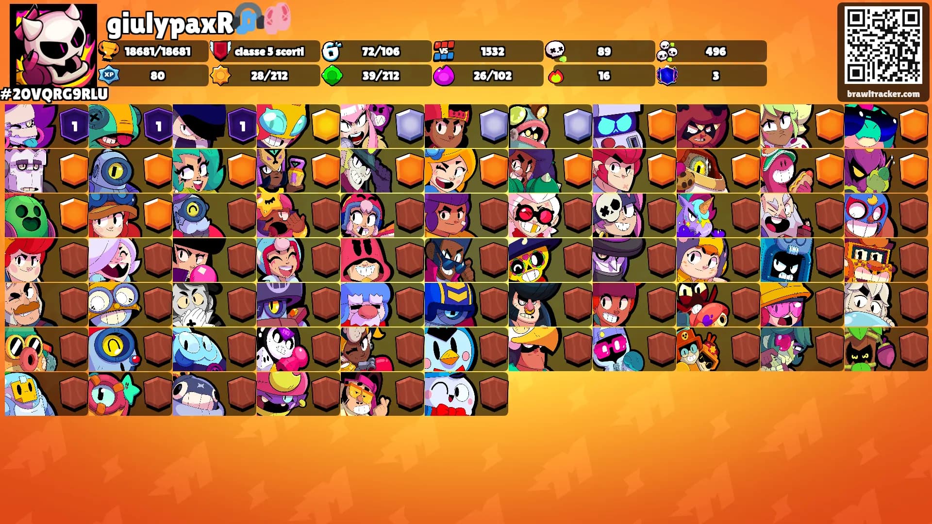 giulypaxR🎧🩰's Ranks