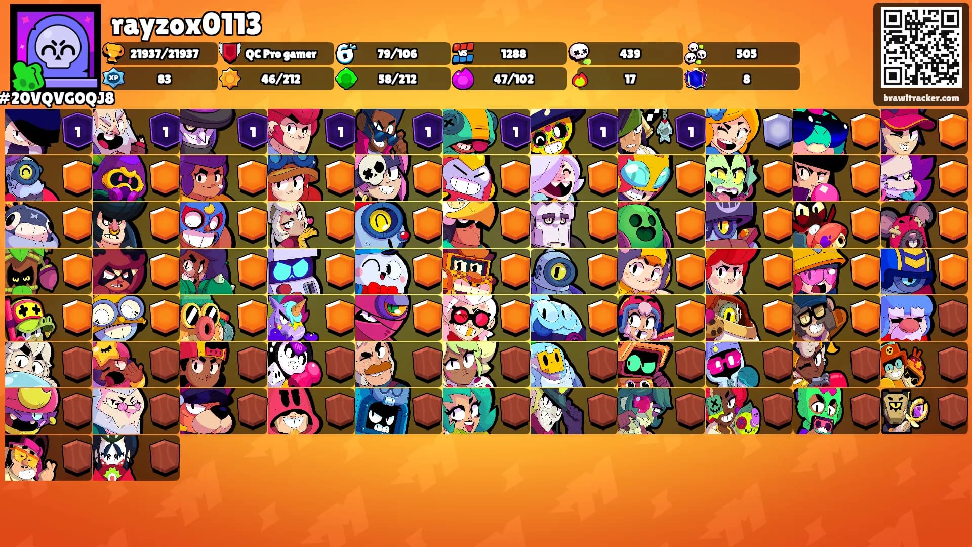 rayzox0113's Ranks