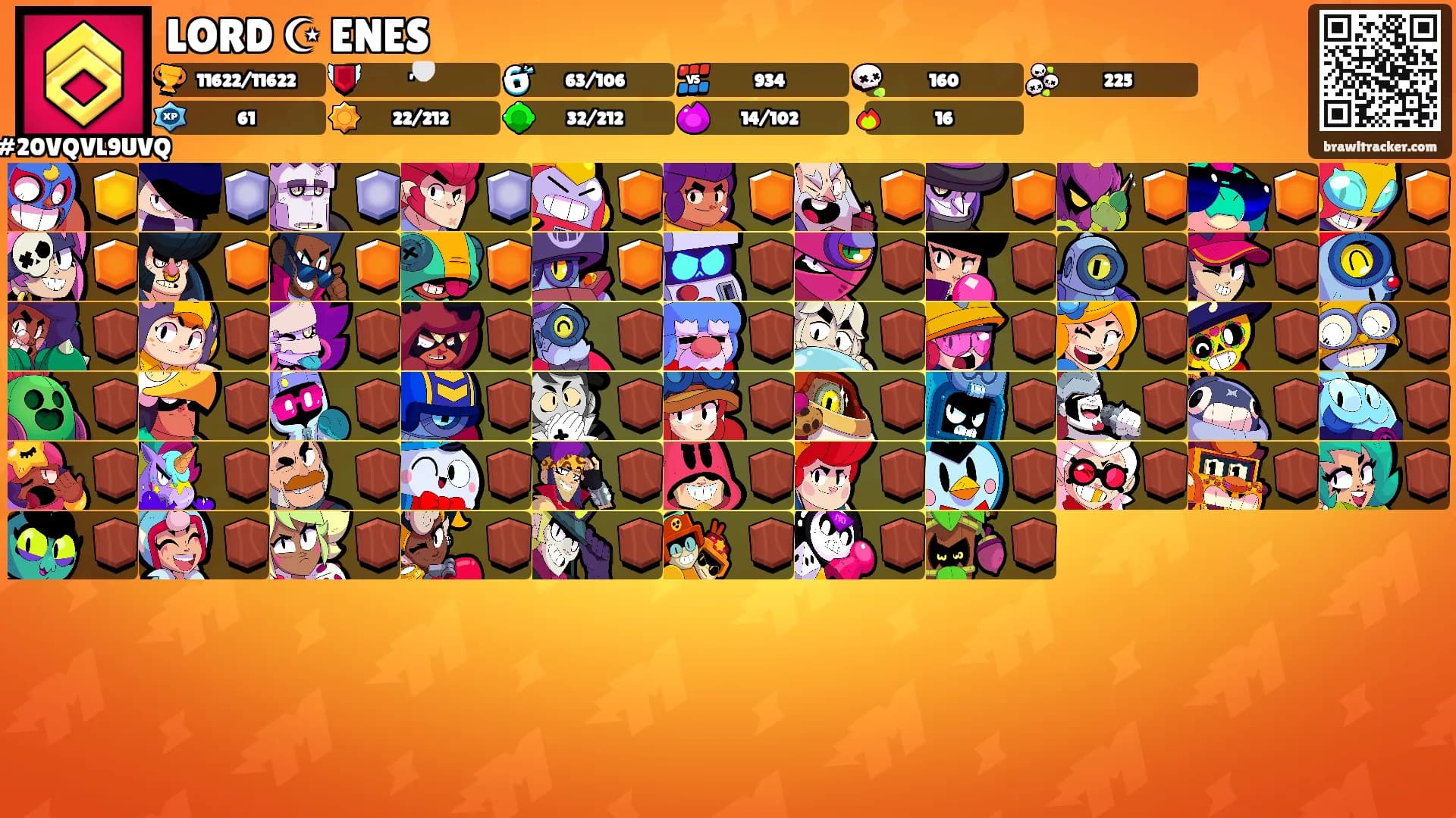 LORD ☪ ENES's Ranks