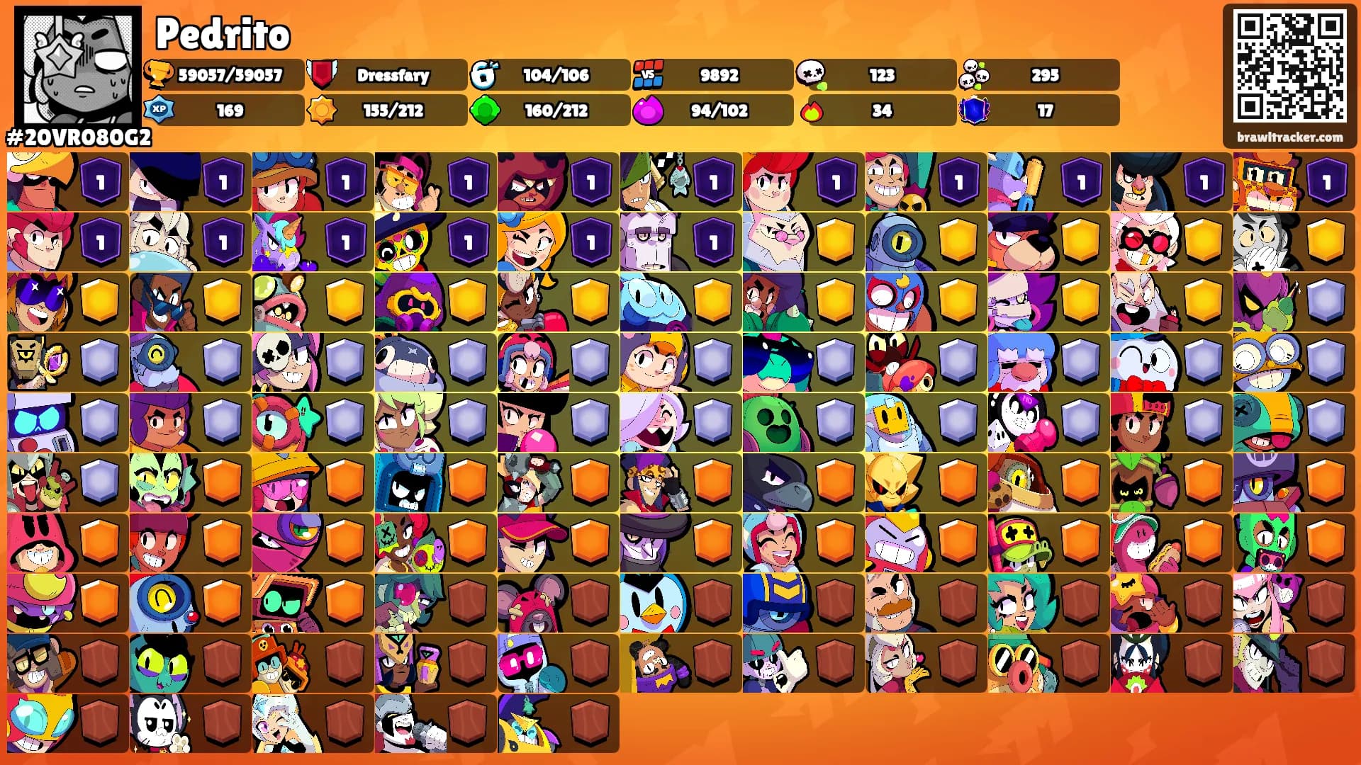 Pedrito's Ranks