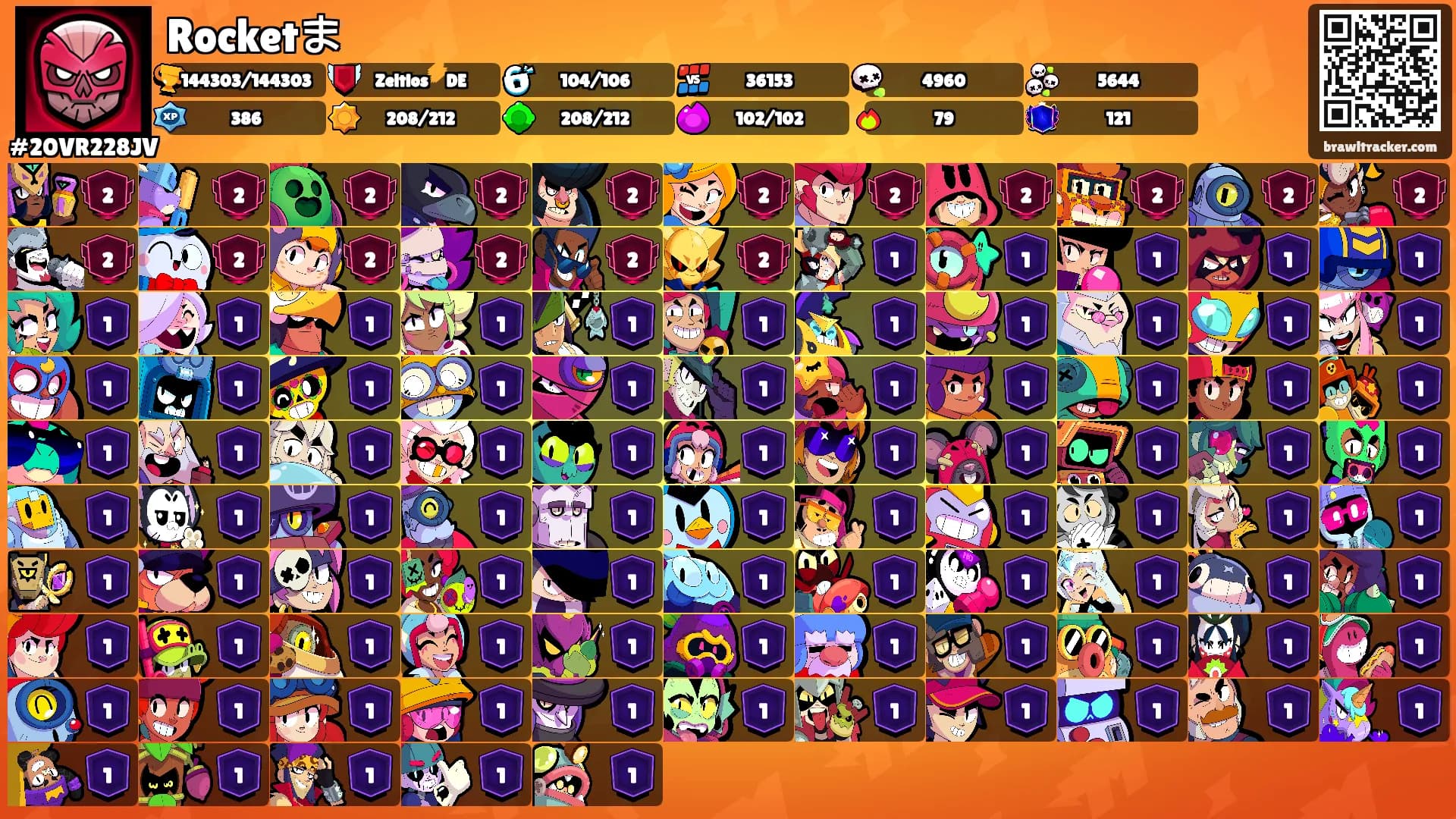 Rocketま's Ranks