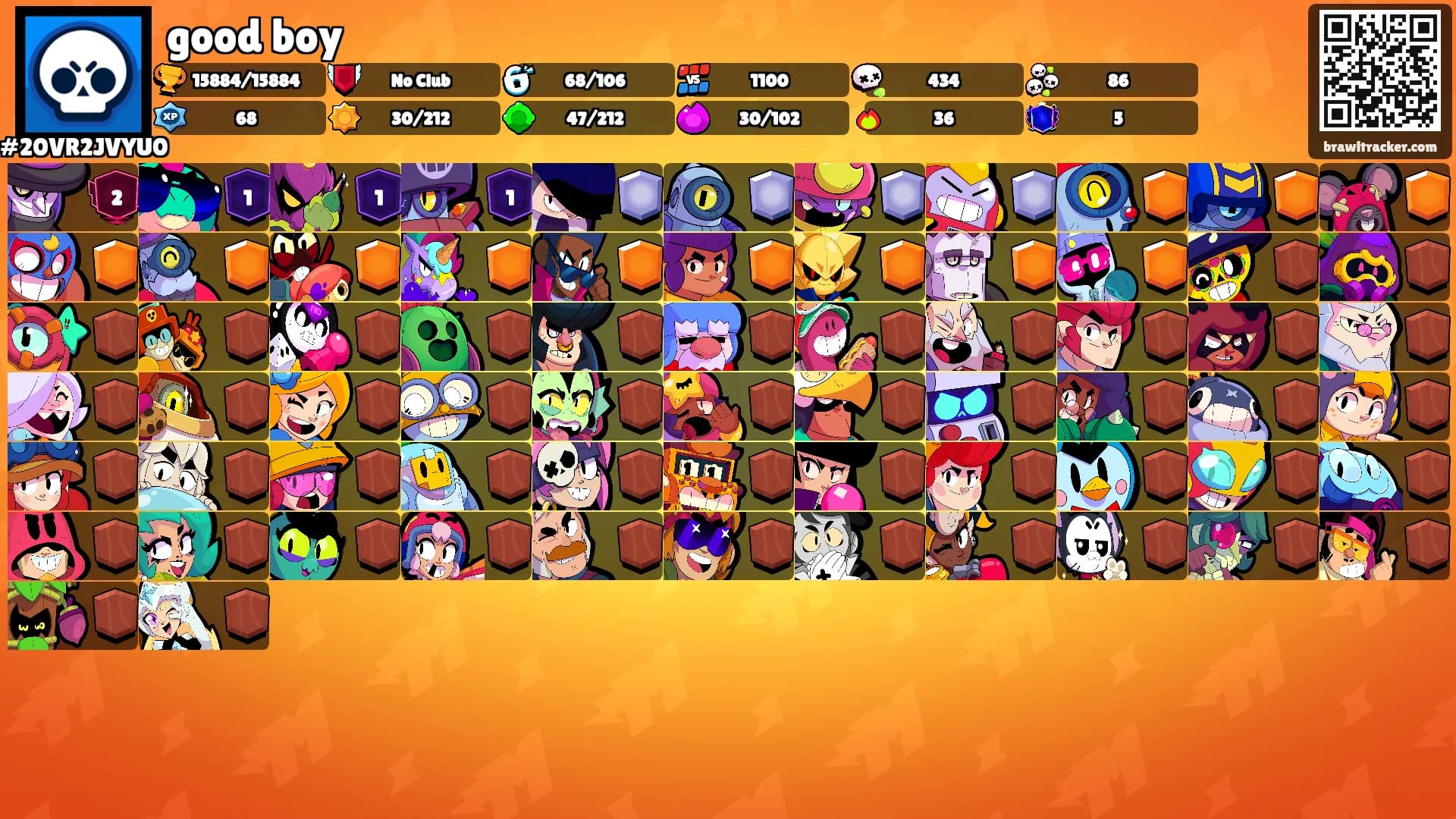 good boy's Ranks