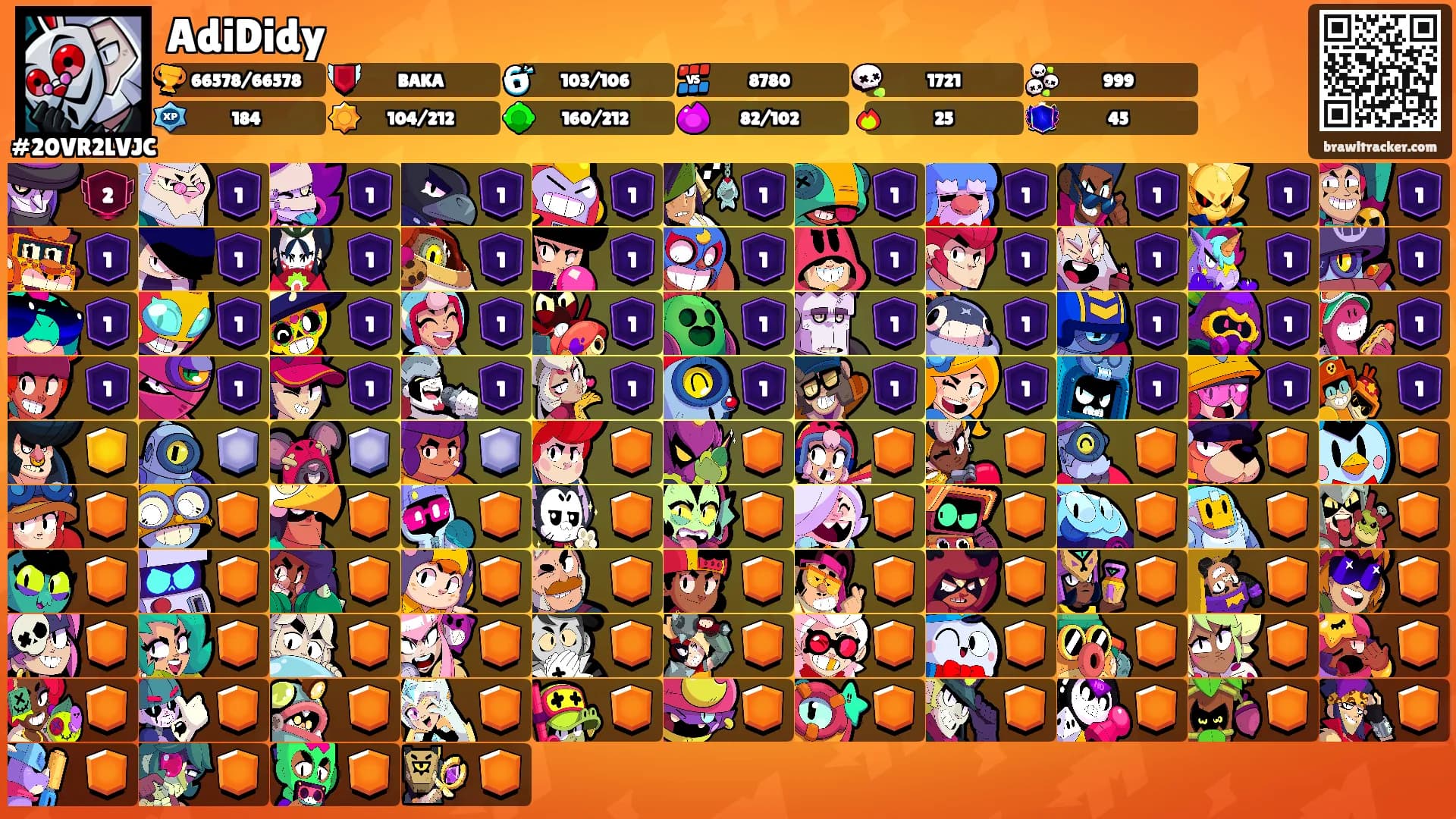 AdiDidy's Ranks