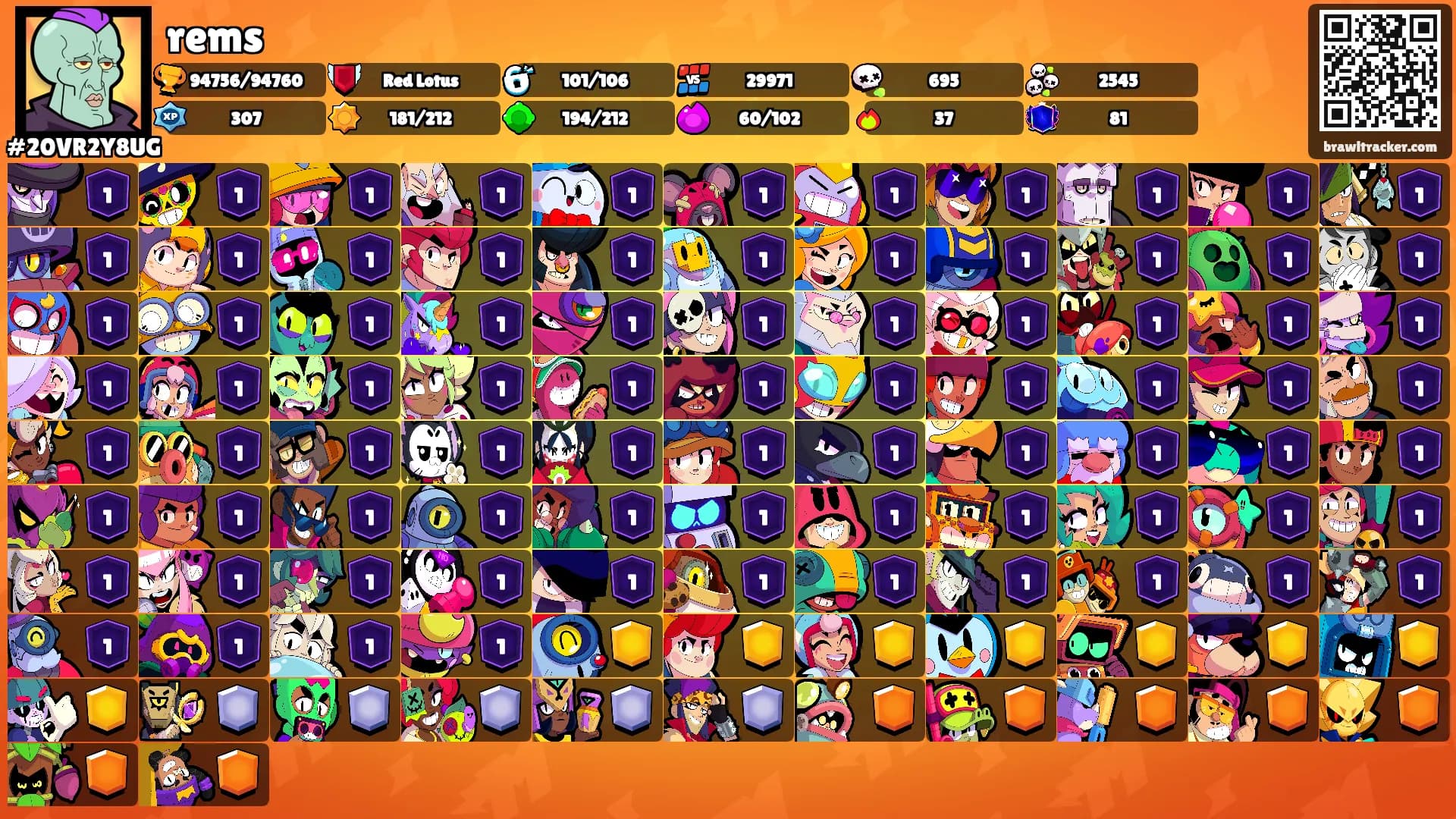 rems's Ranks