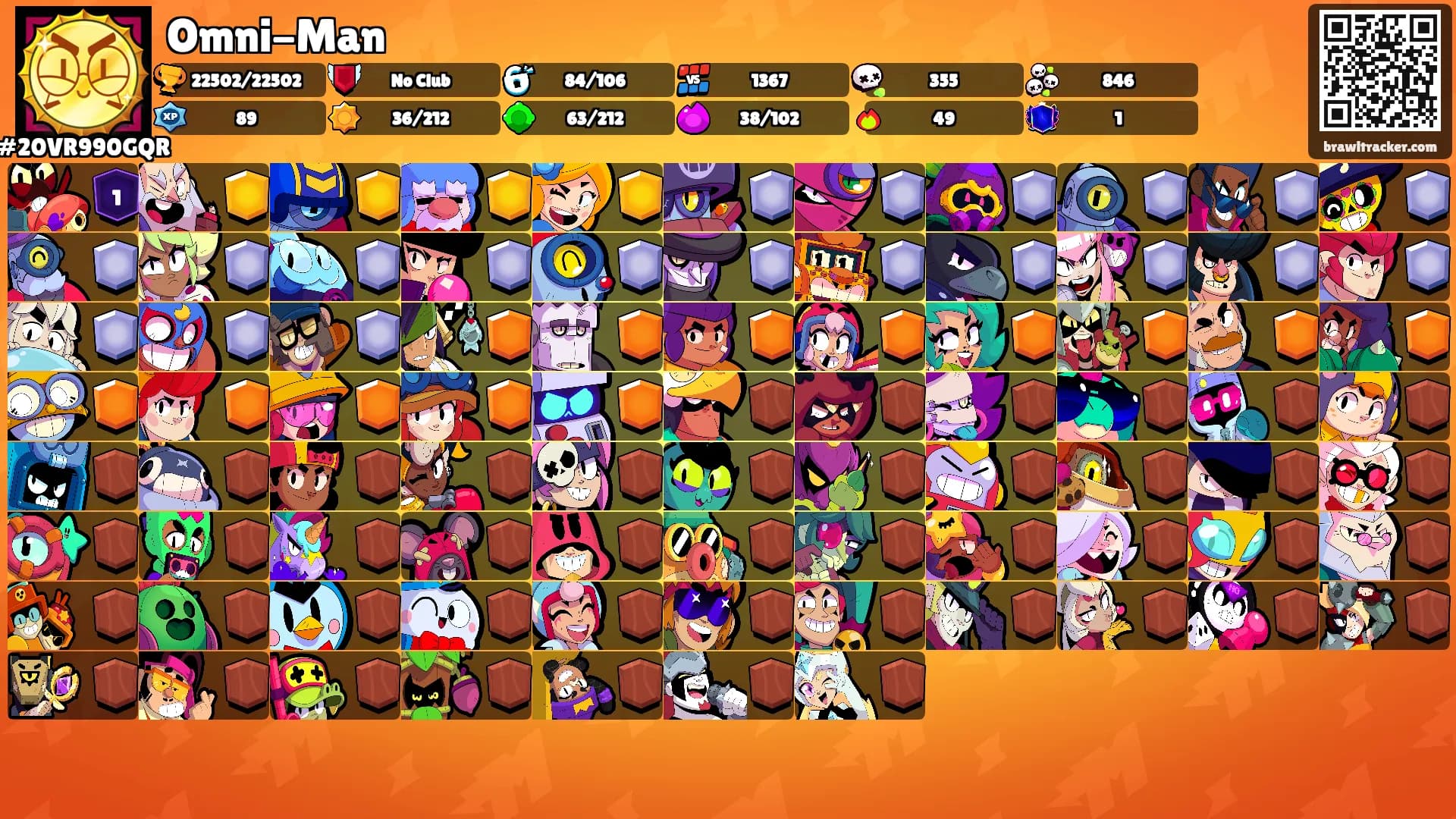 Omni-Man's Ranks