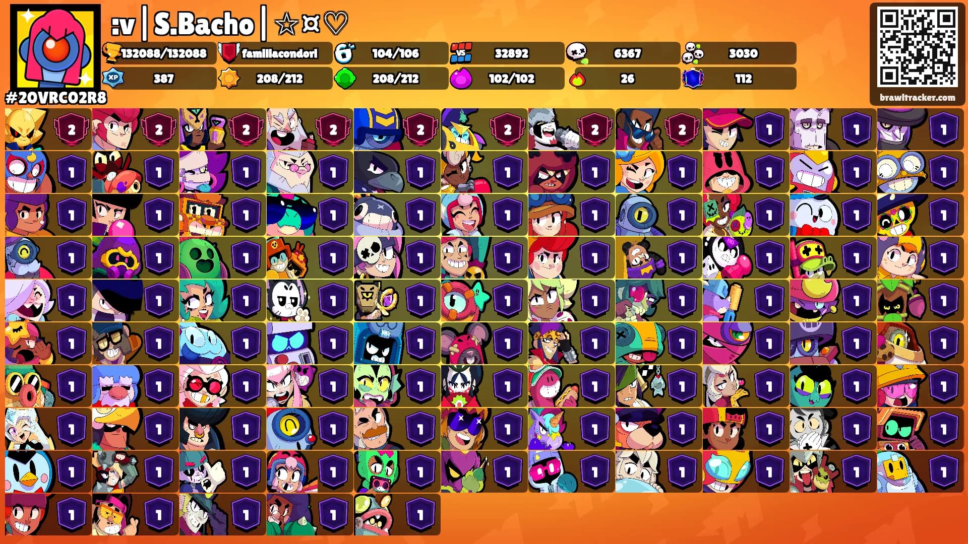 :v|S.Bacho|☆¤♡'s Ranks