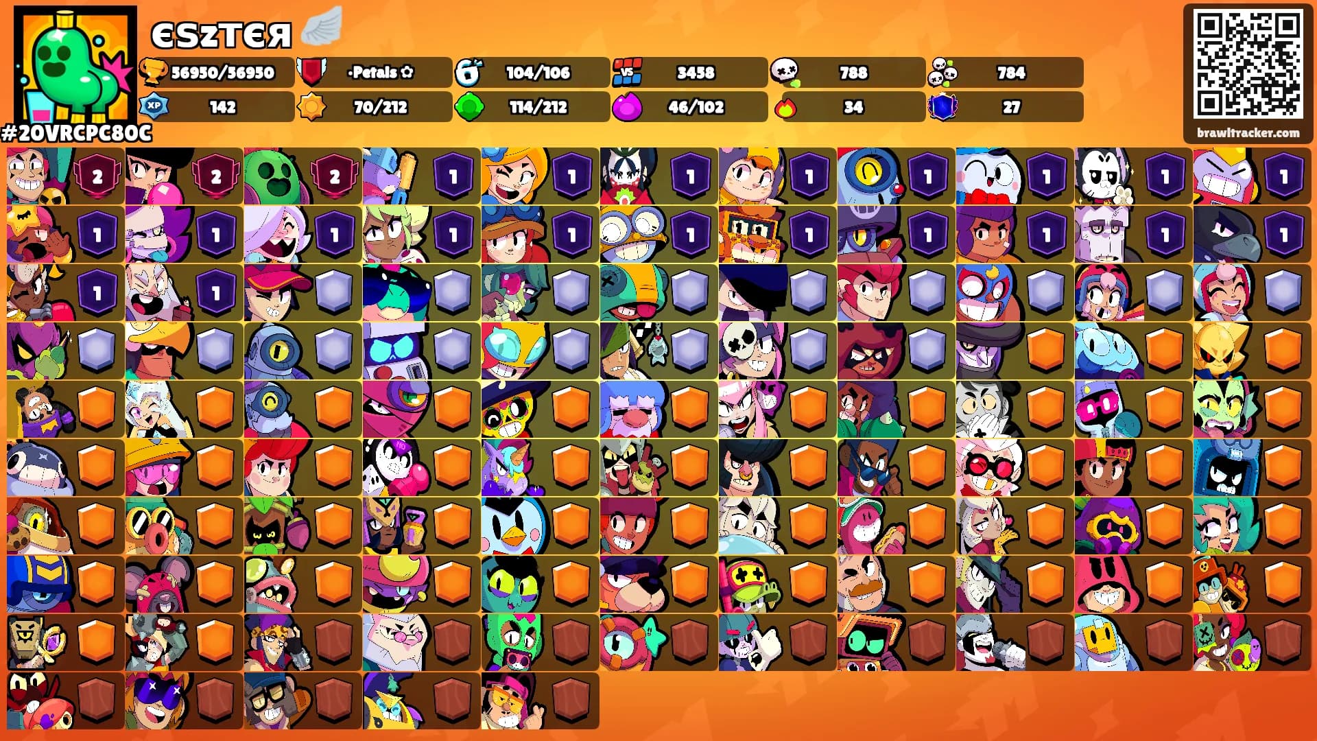 єѕzтєя 🪽's Ranks