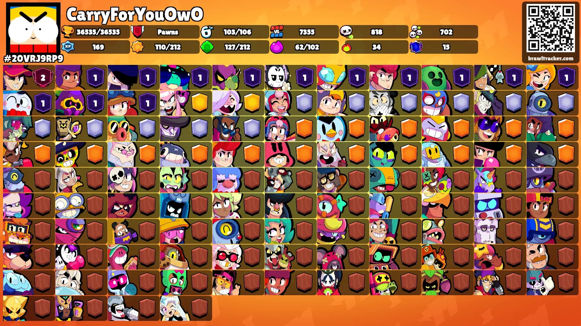 CarryForYouOwO's Ranks