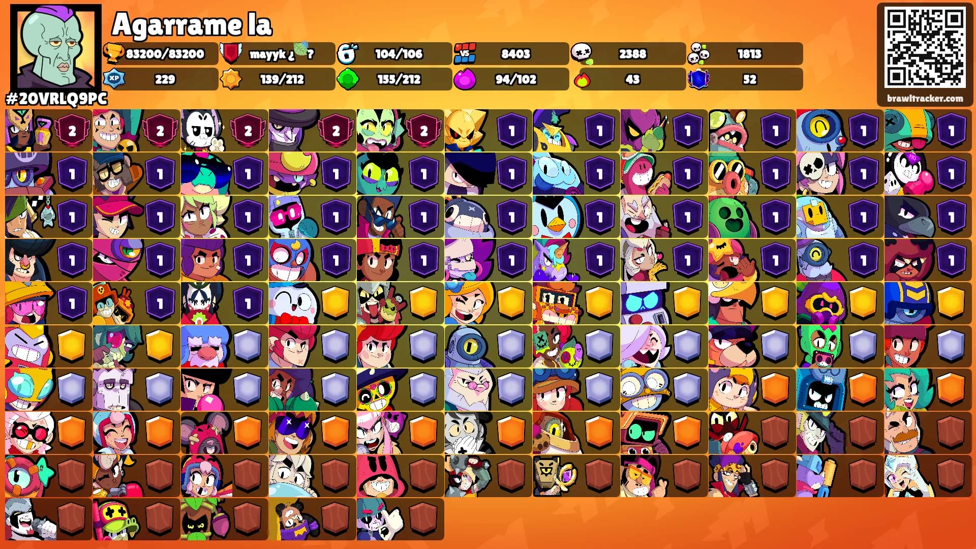 Agarrame la's Ranks