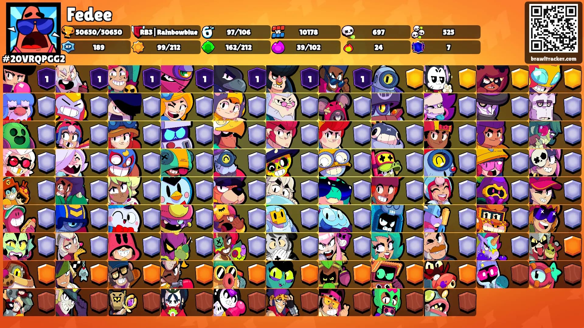 Fedee's Ranks