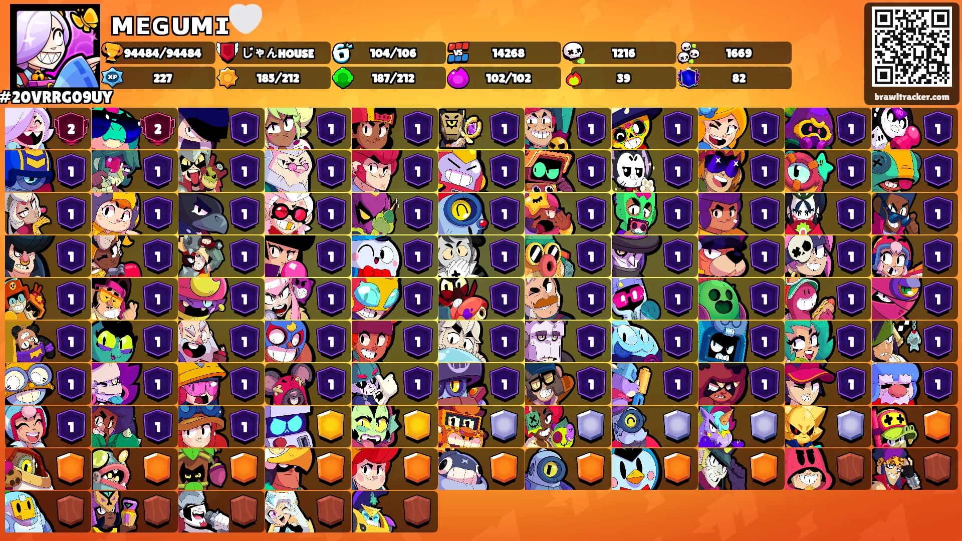 ᴍᴇɢᴜᴍɪ‎🤍⛓'s Ranks