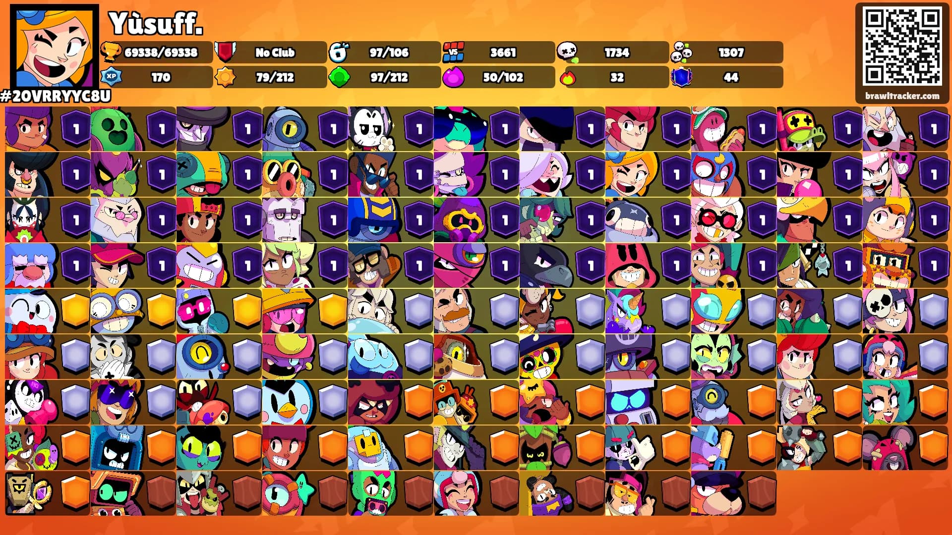 Yùsuff.'s Ranks