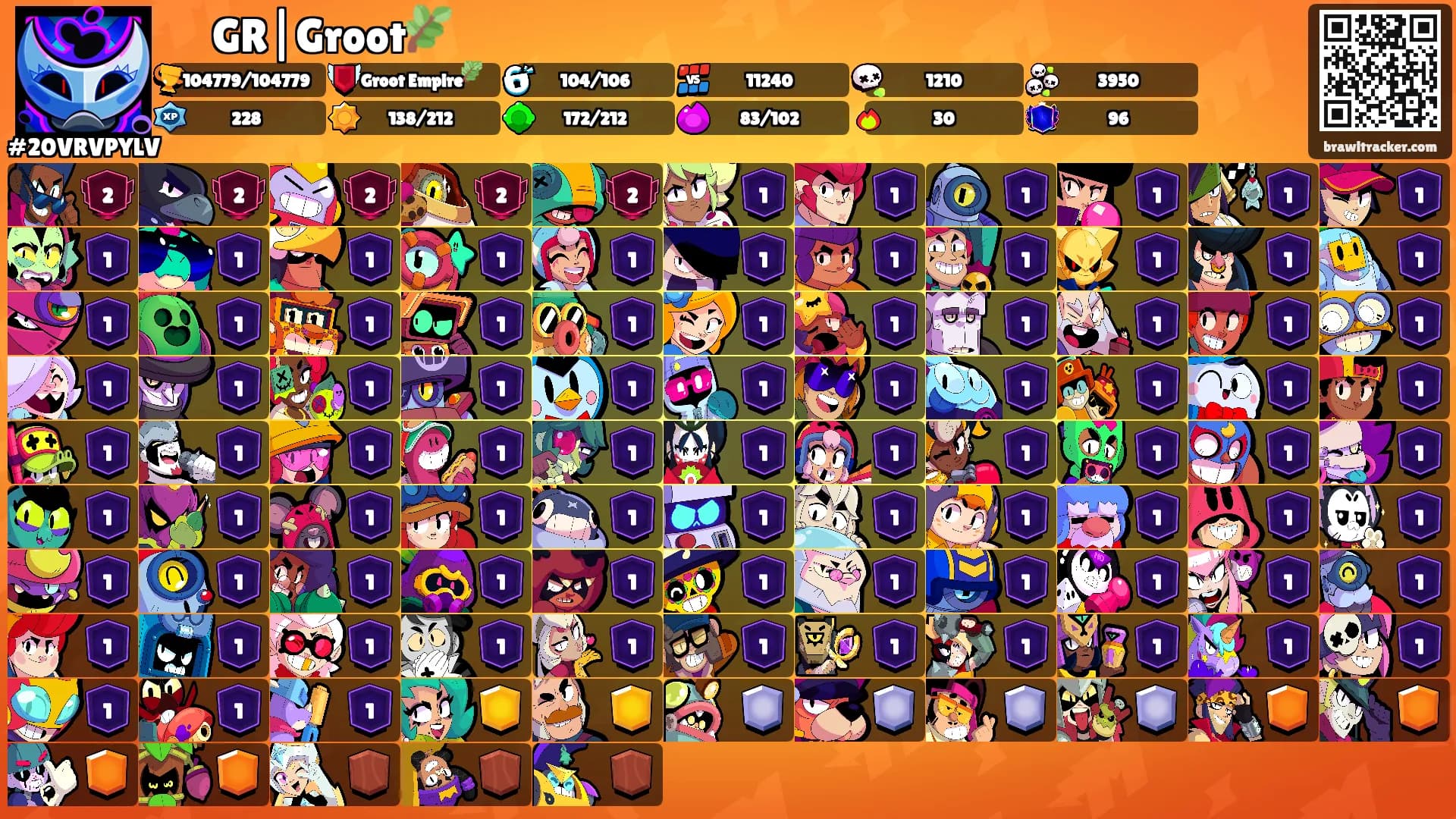 🪾GR|Groot🌿's Ranks