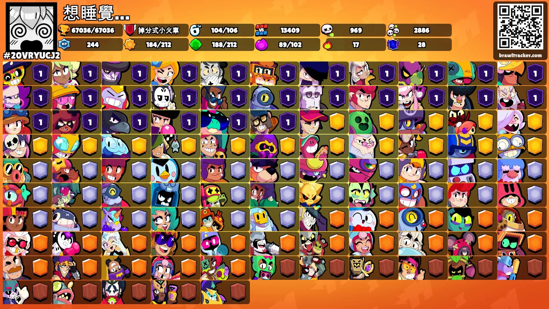 想睡覺…'s Ranks