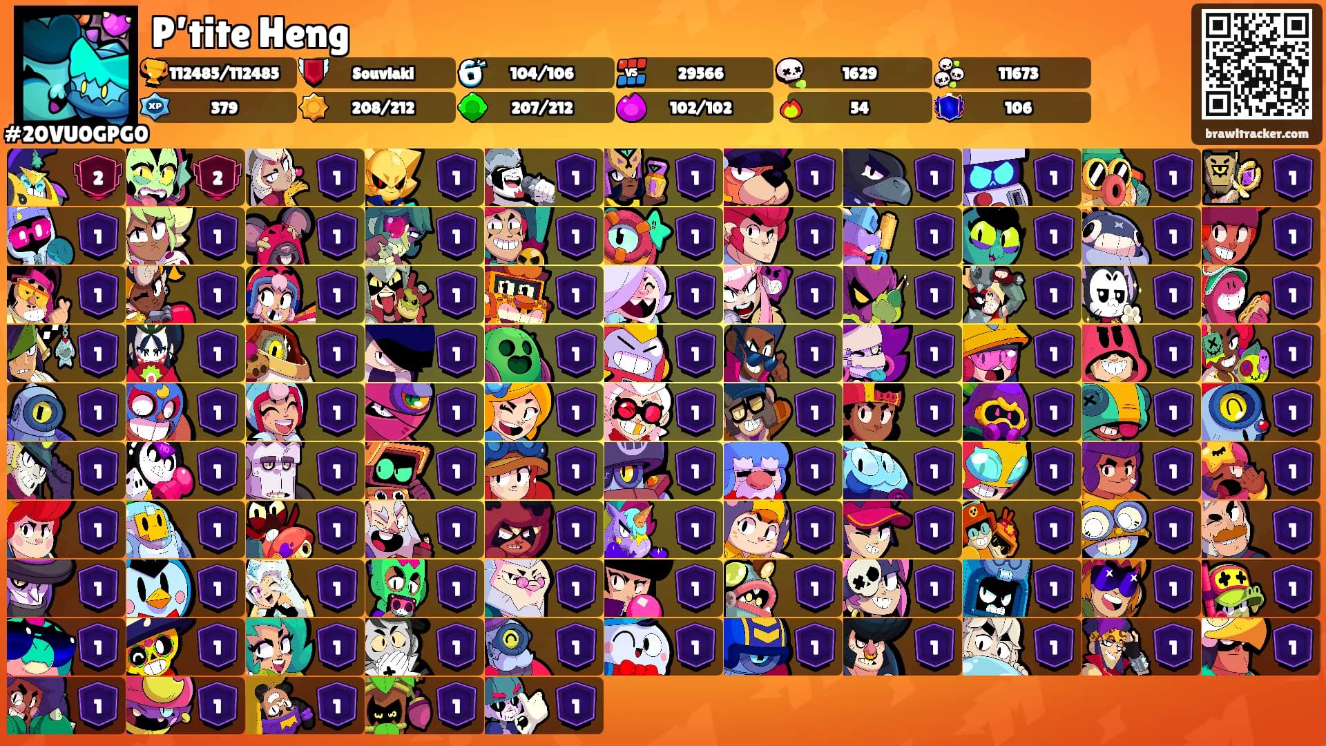 P’tite Heng's Ranks