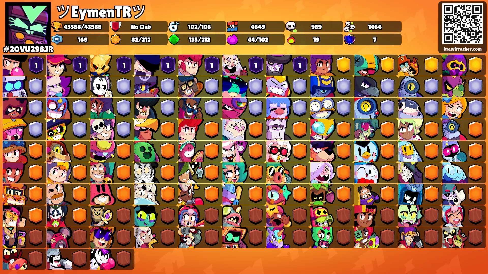 ツEymenTRツ's Ranks