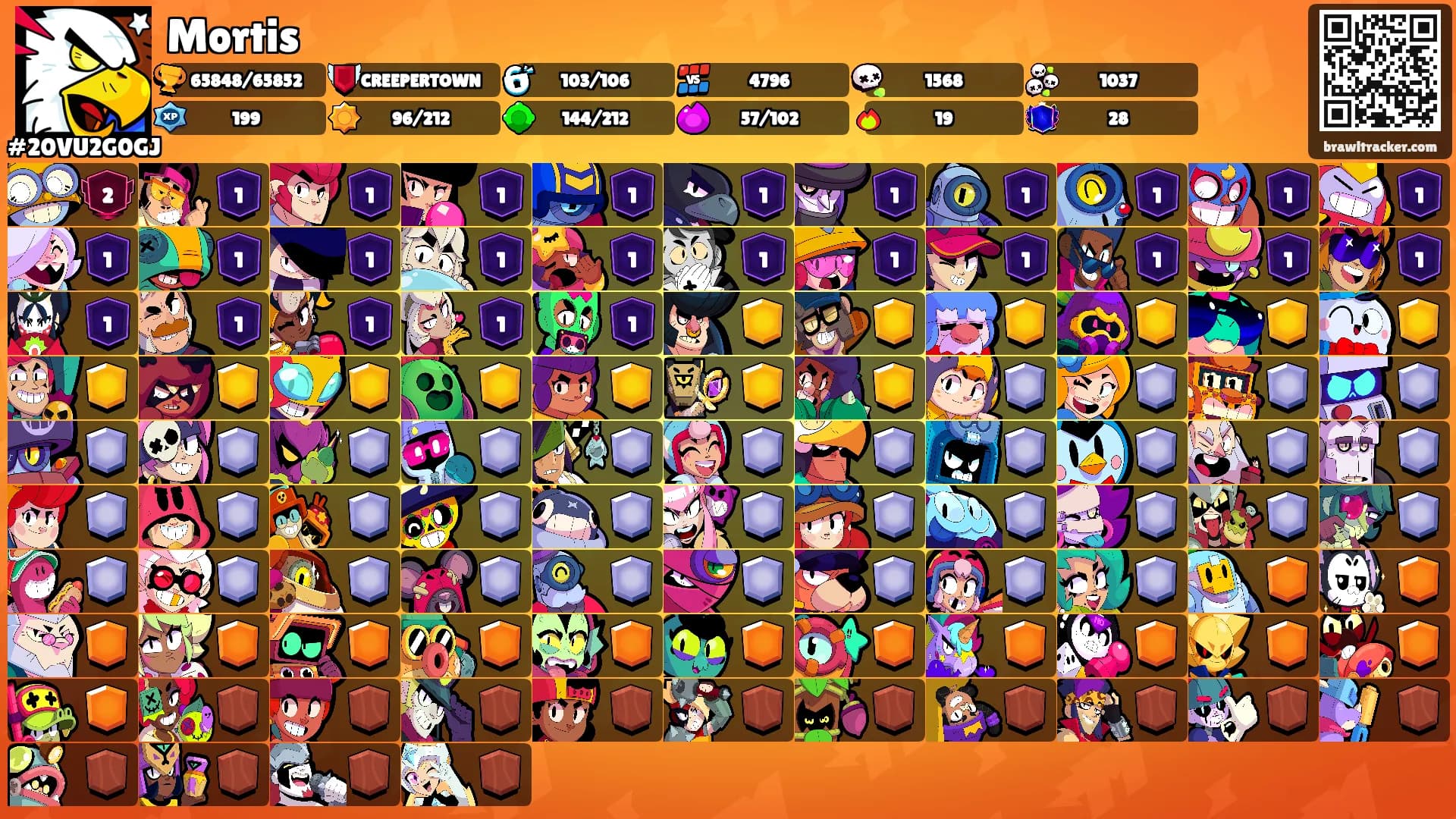 Mortis's Ranks