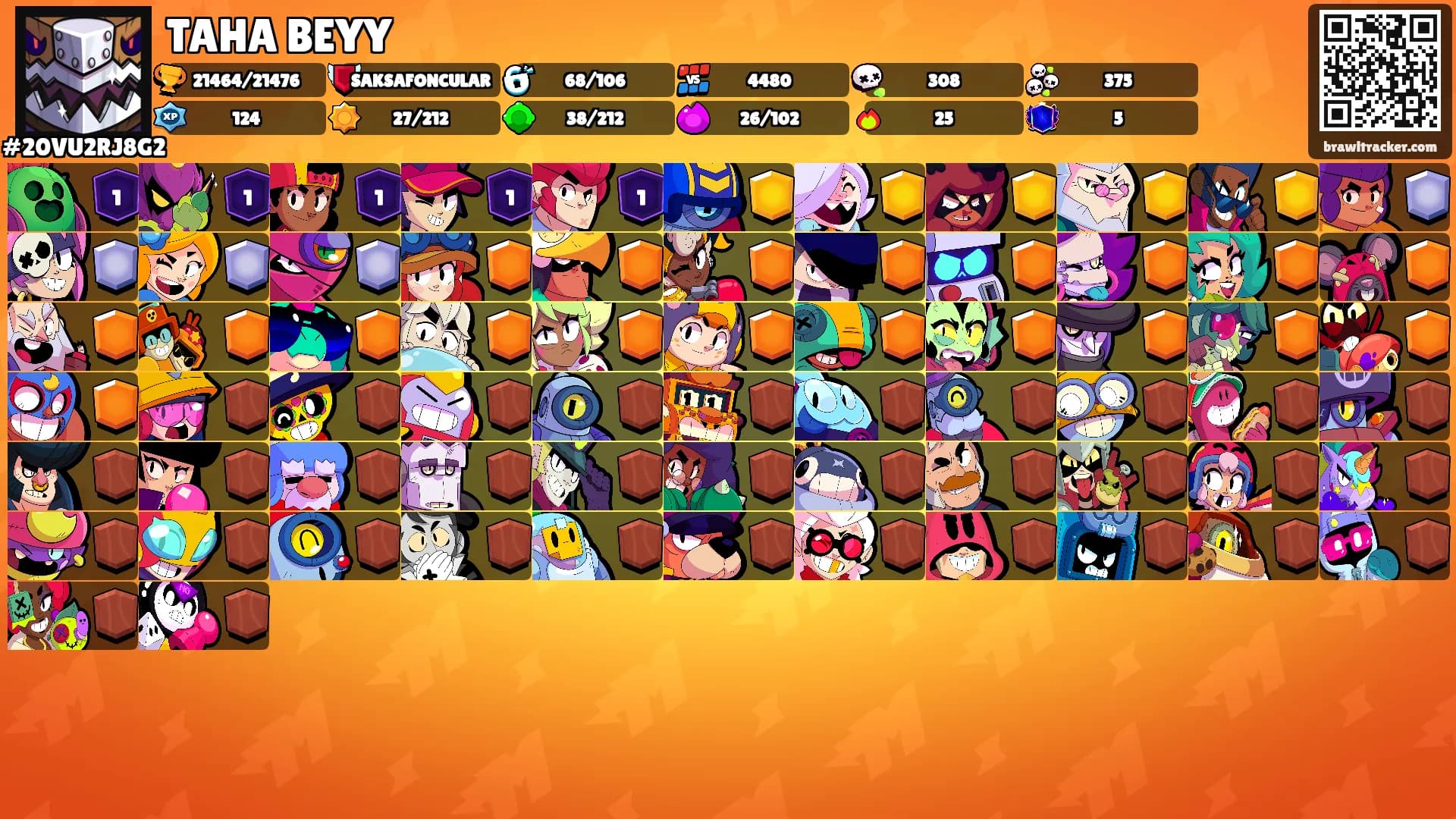 TAHA BEYY's Ranks