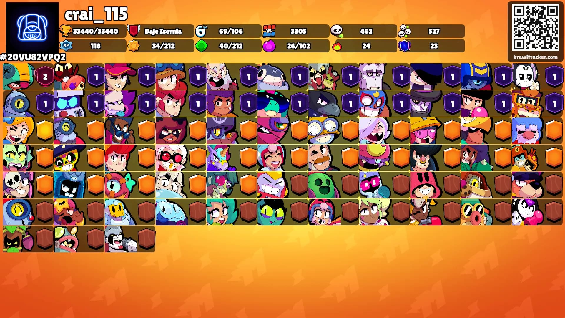 crai_115's Ranks