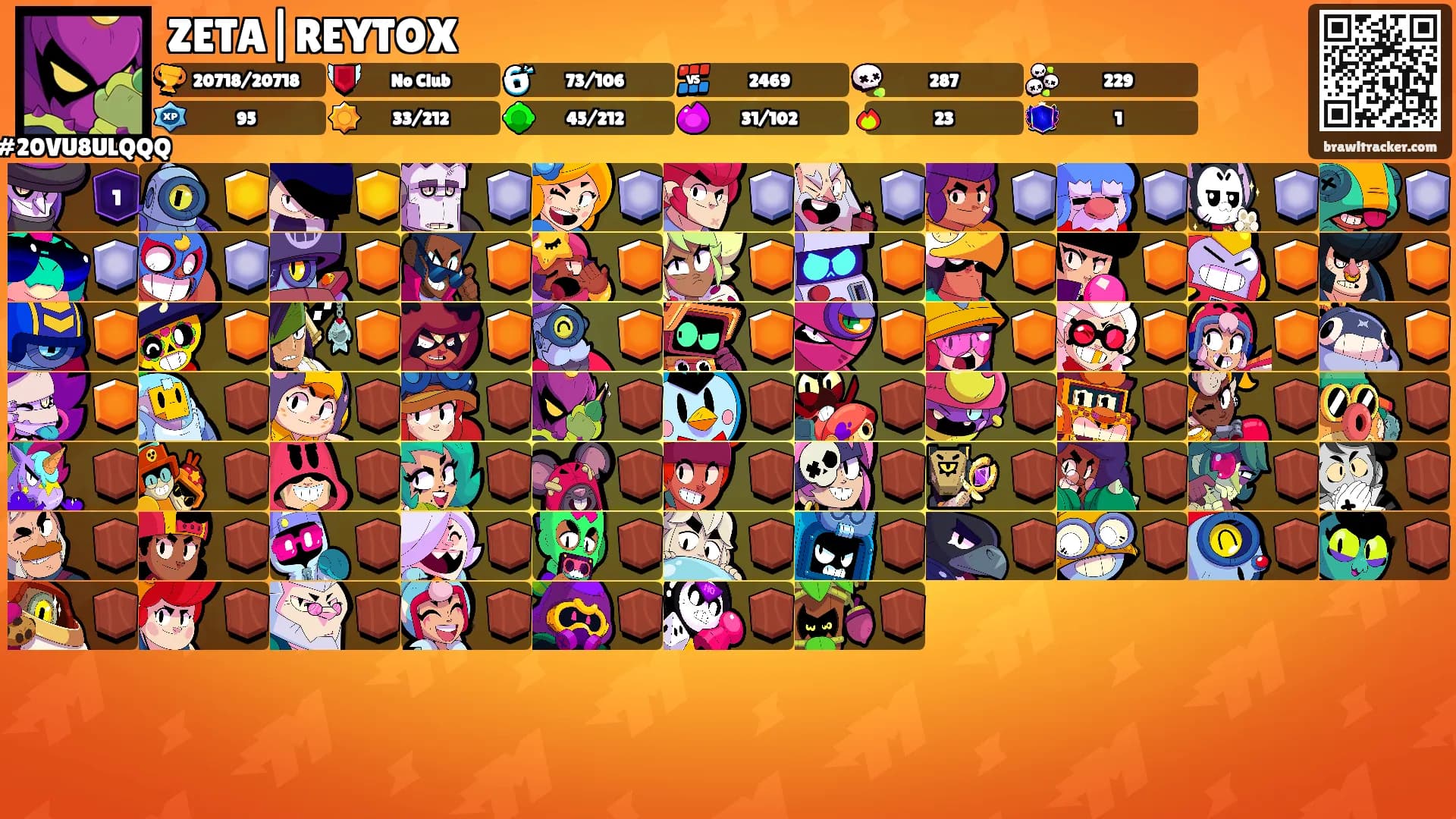 ZETA|REYTOX's Ranks