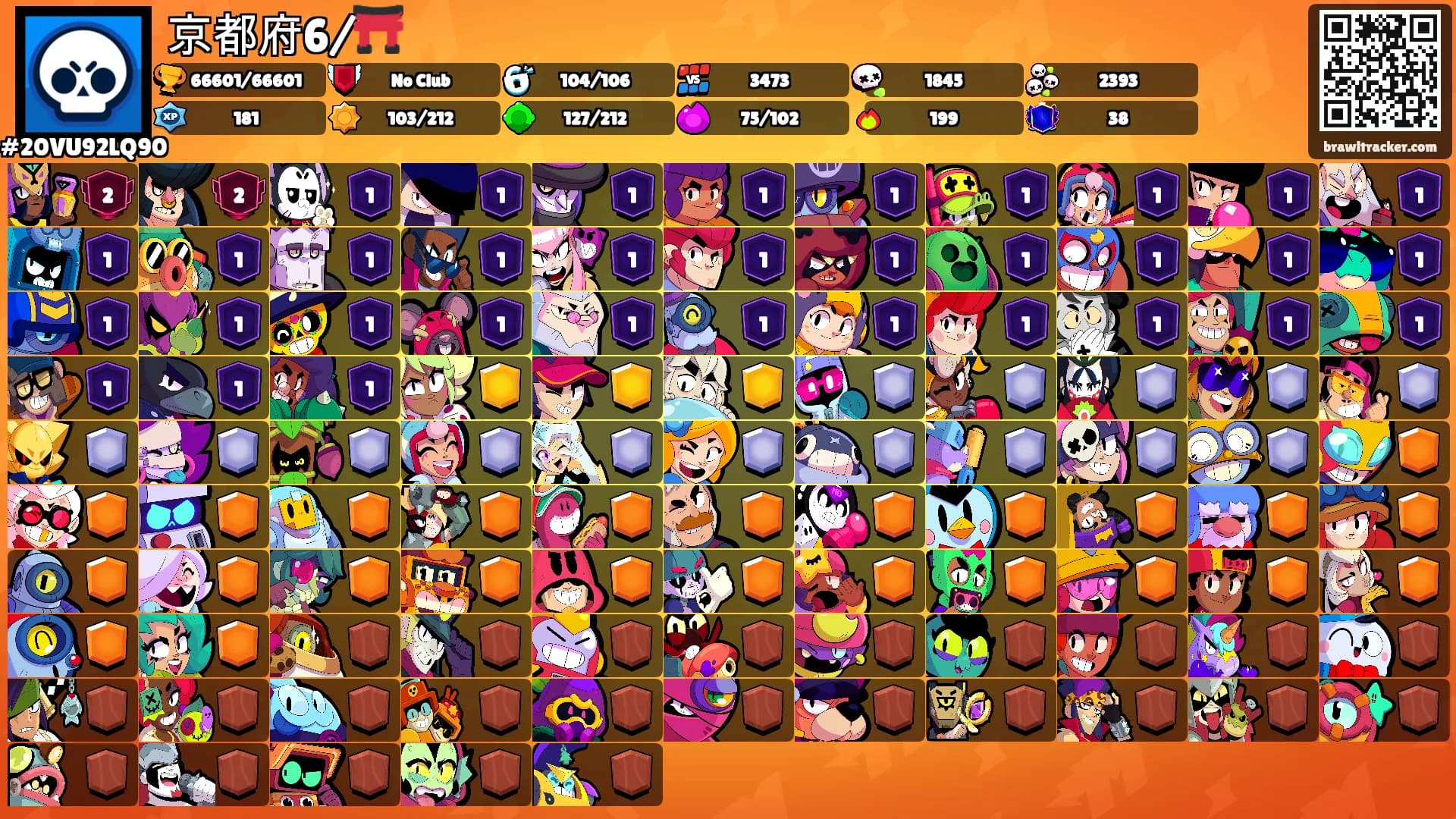 京都府6/⛩️'s Ranks